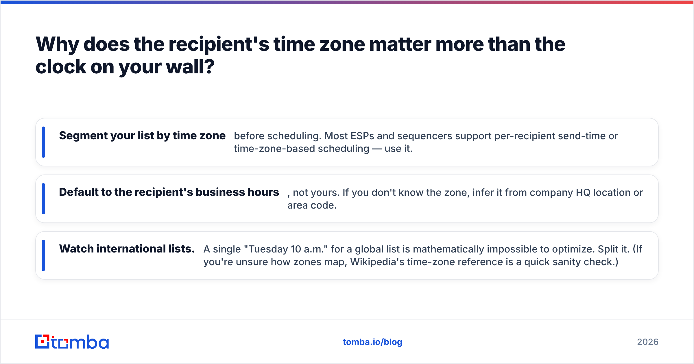 Diagram: Why does the recipient's time zone matter more than the clock on your wall