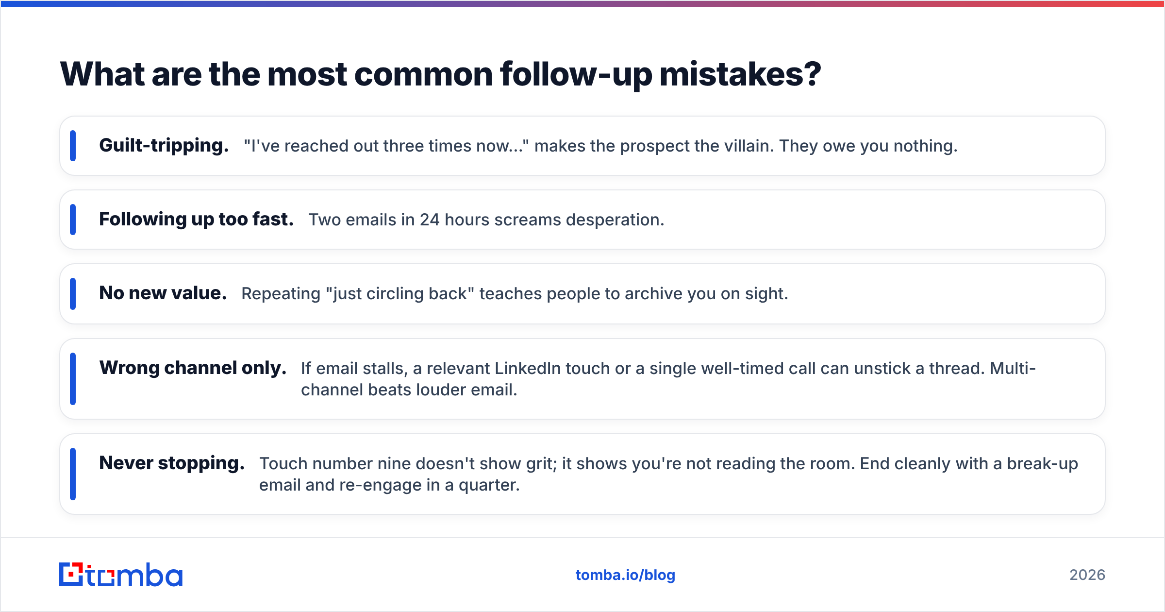 Diagram: What are the most common follow-up mistakes