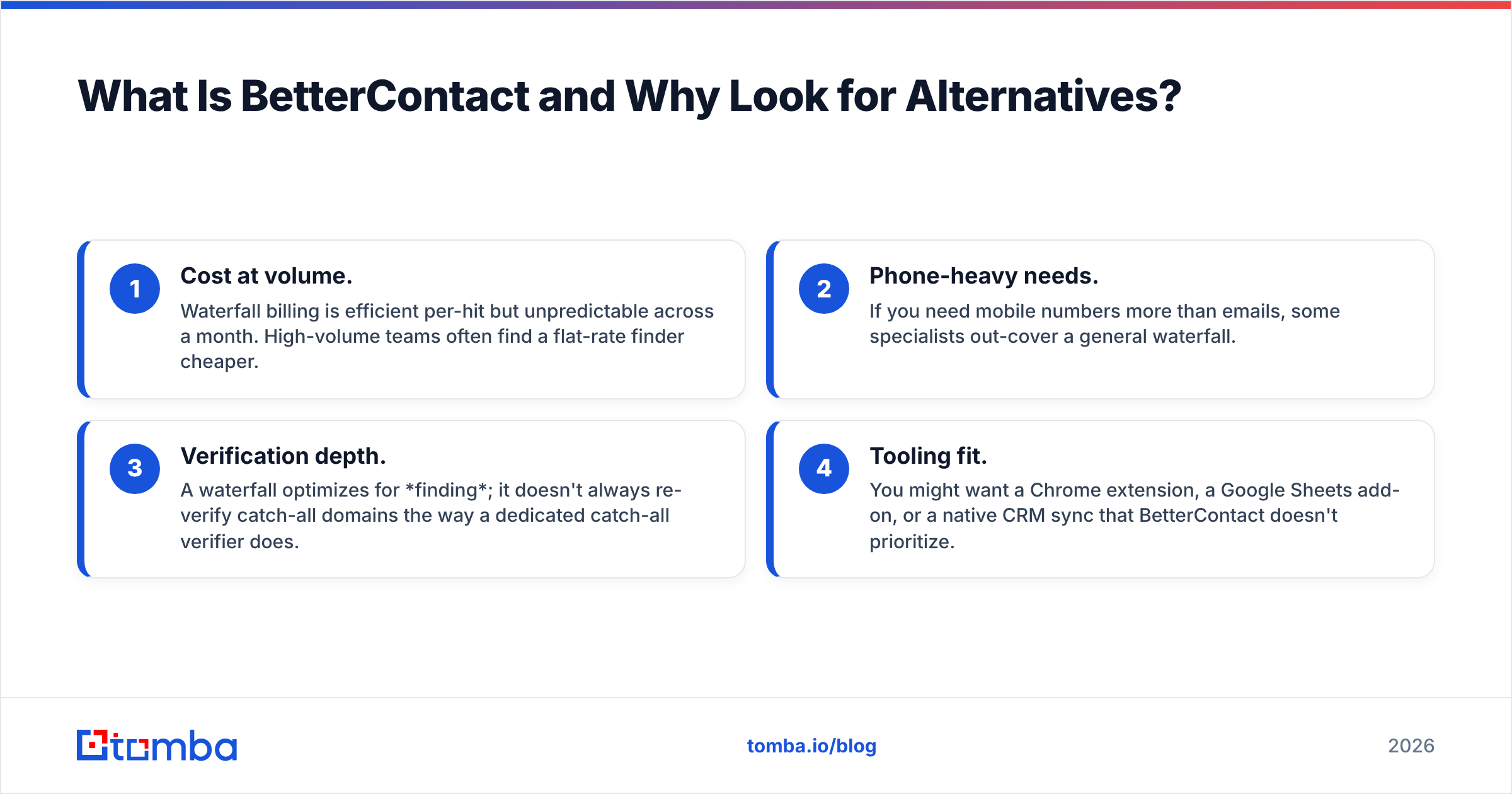 Diagram: What Is BetterContact and Why Look for Alternatives