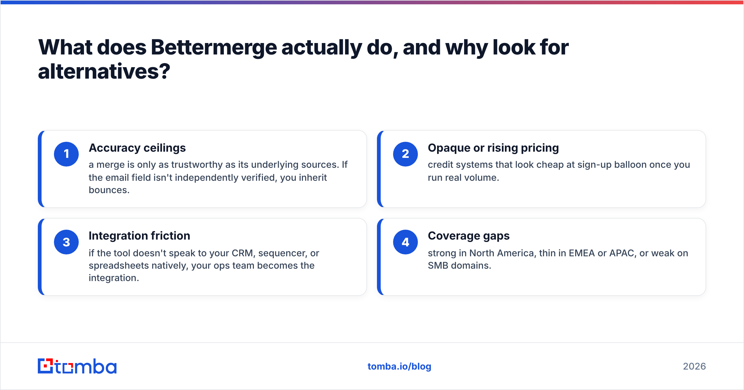 Diagram: What does Bettermerge actually do, and why look for alternatives