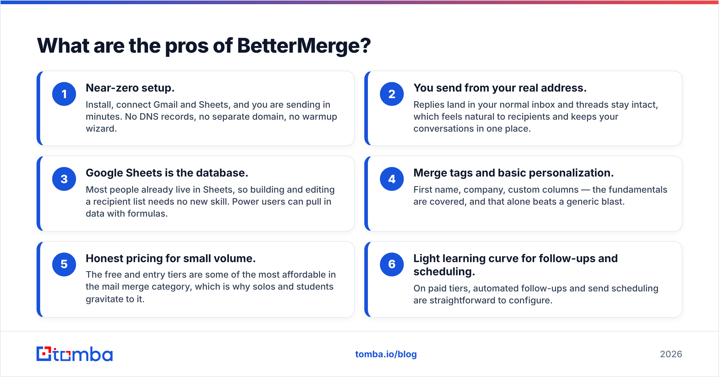 Diagram: What are the pros of BetterMerge