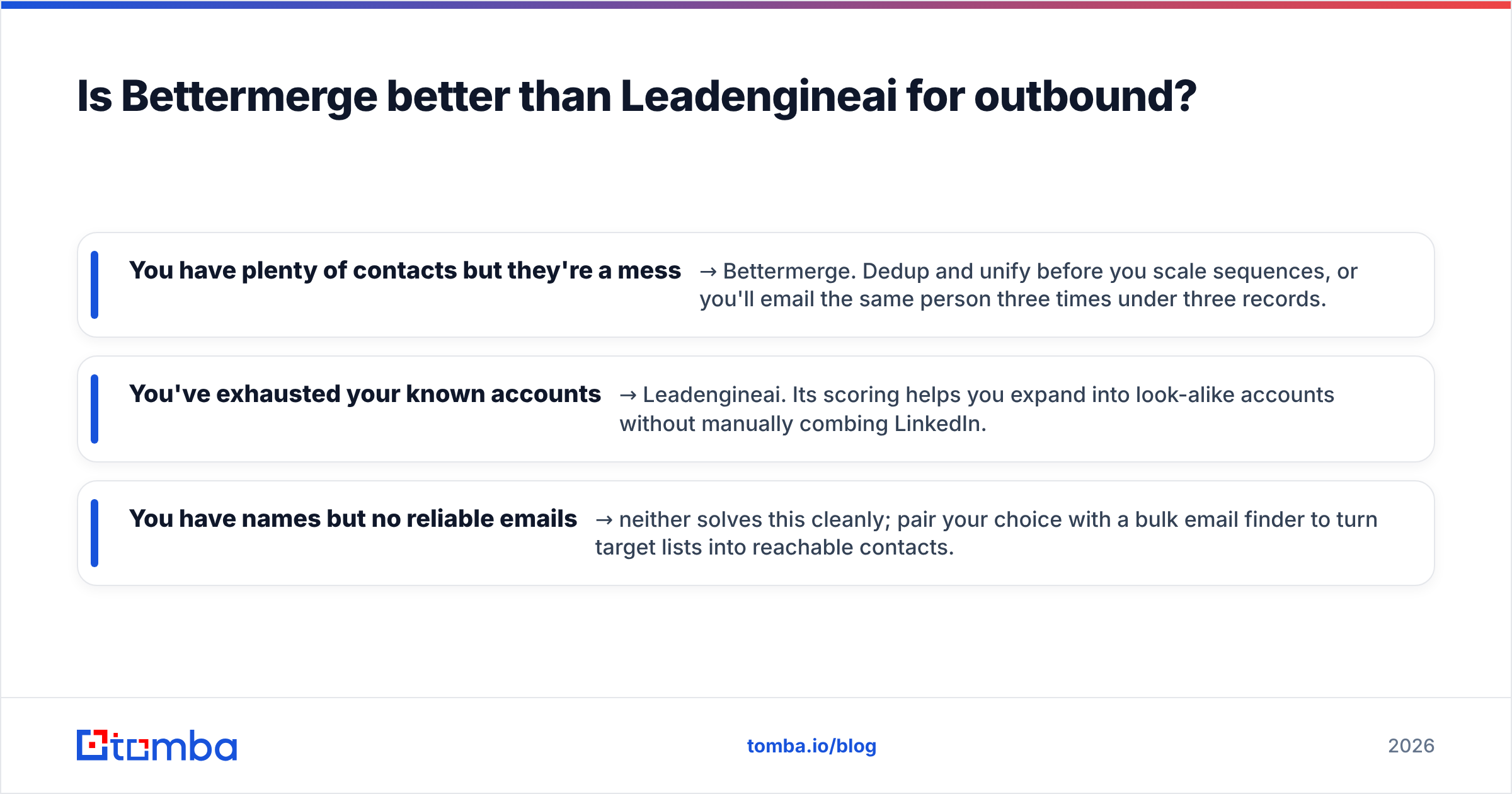 Diagram: Is Bettermerge better than Leadengineai for outbound