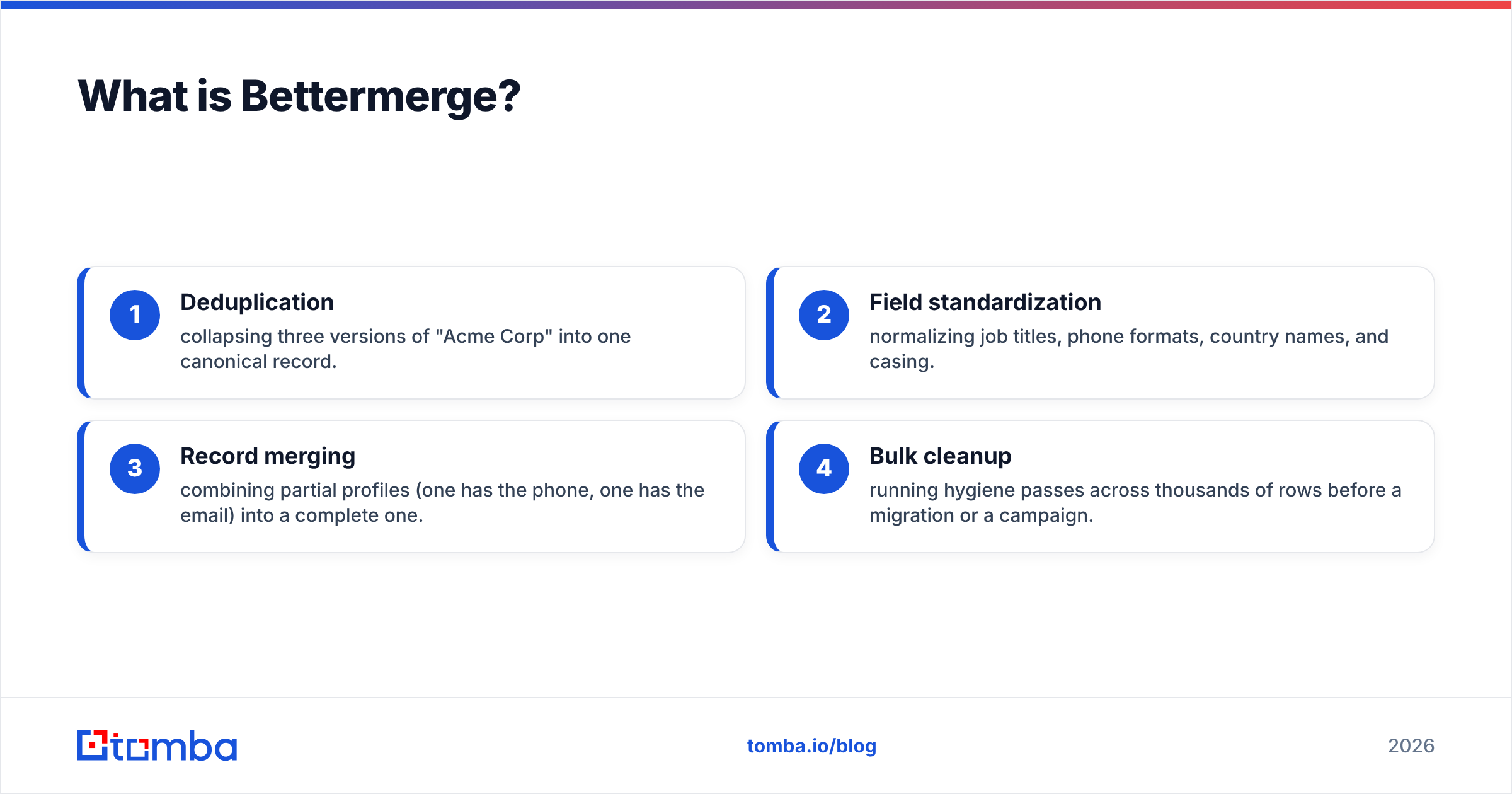 Diagram: What is Bettermerge