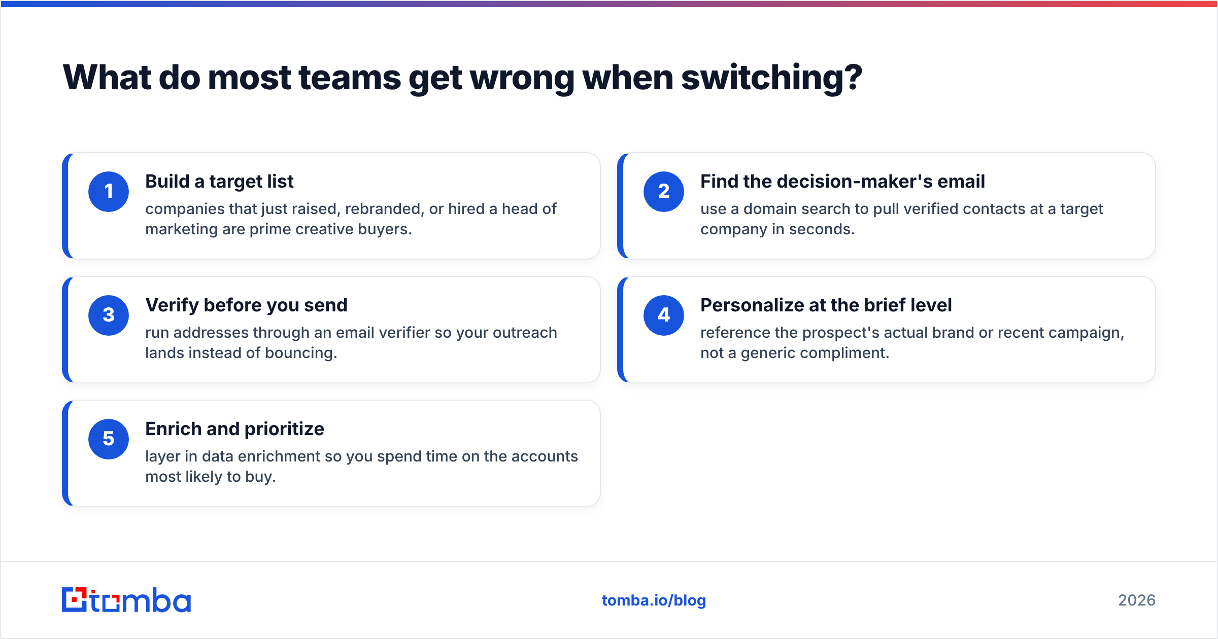 Diagram: What do most teams get wrong when switching