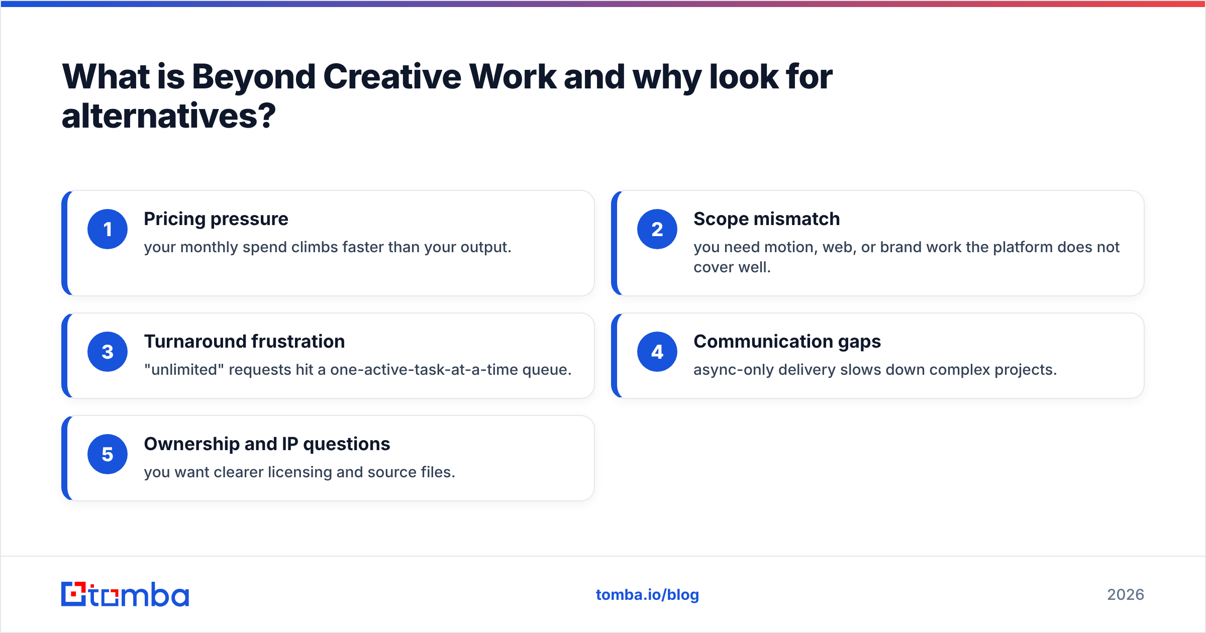 Diagram: What is Beyond Creative Work and why look for alternatives
