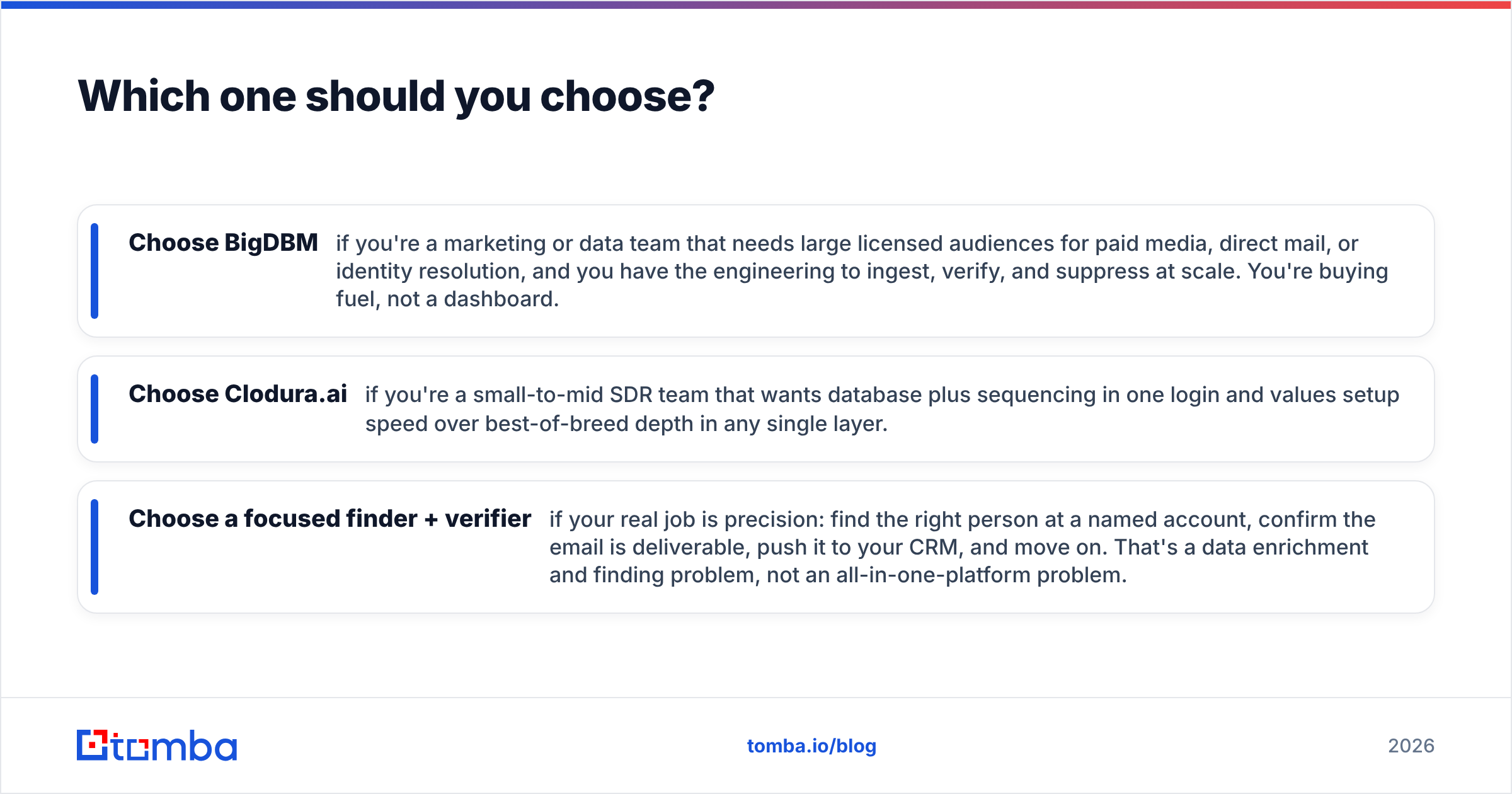 Diagram: Which one should you choose
