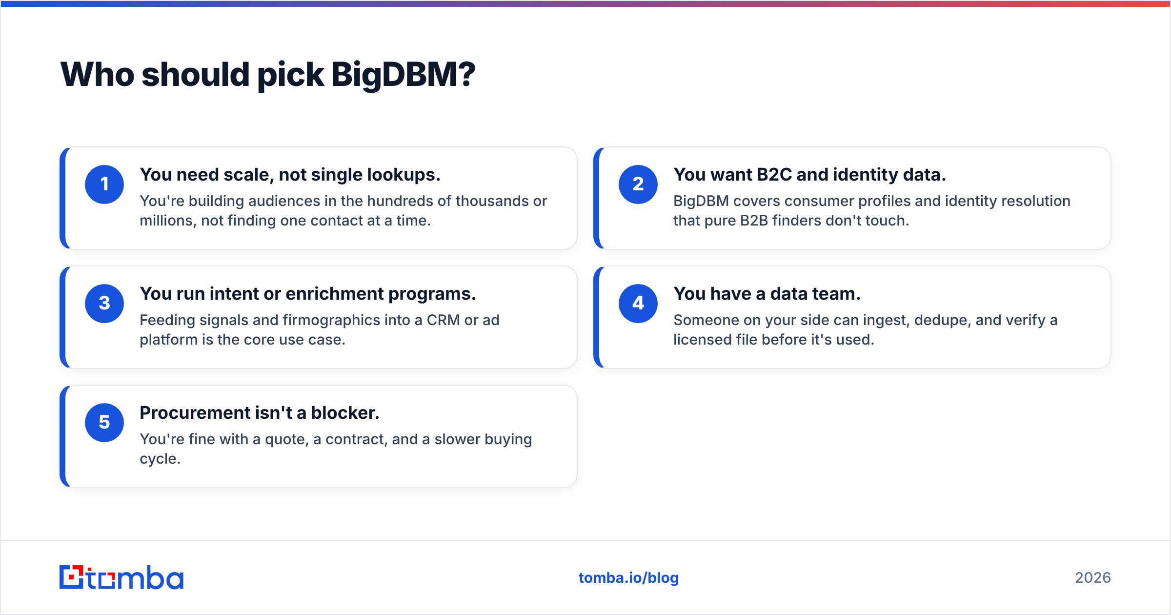 Diagram: Who should pick BigDBM