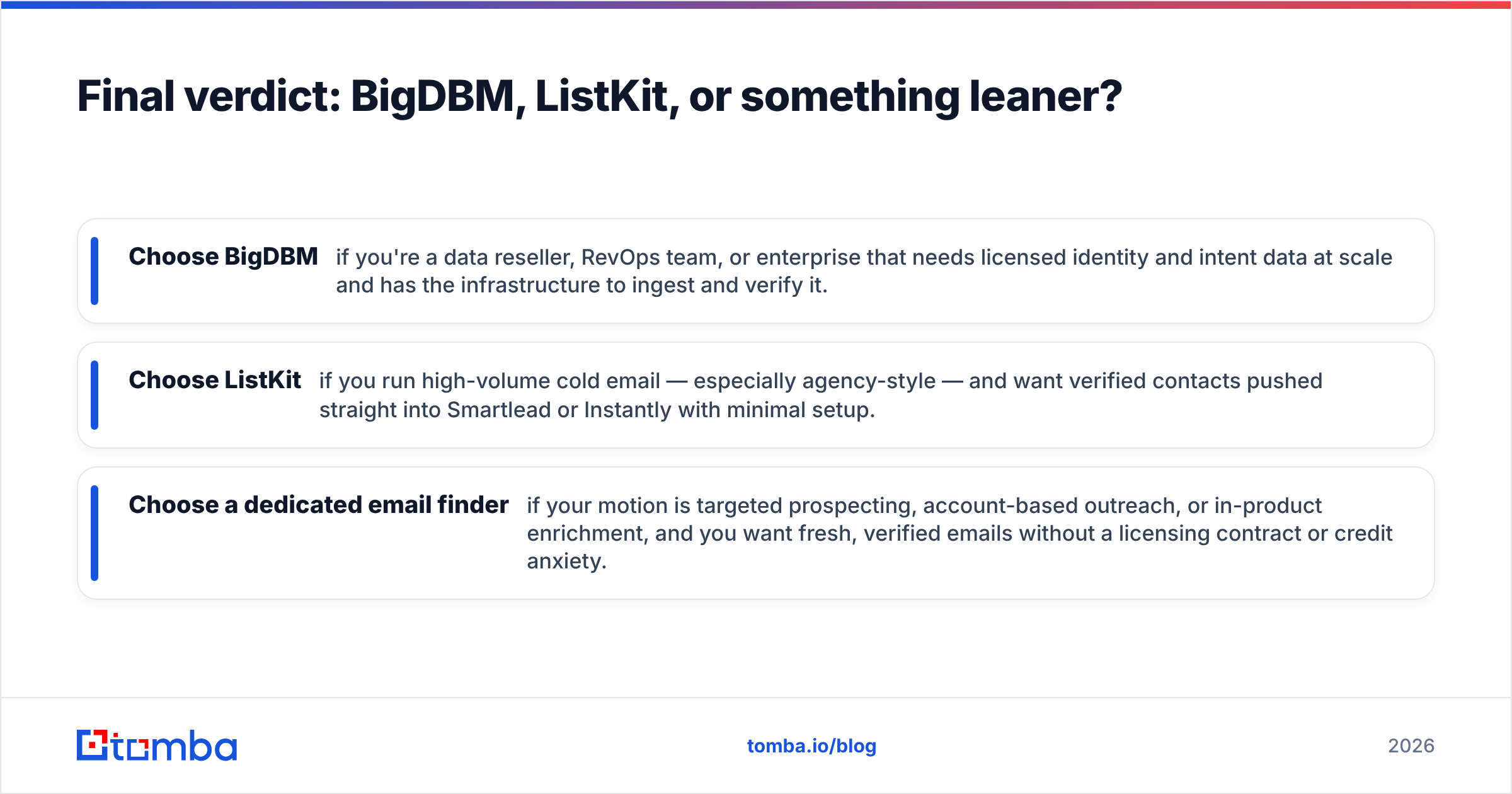 Diagram: Final verdict: BigDBM, ListKit, or something leaner