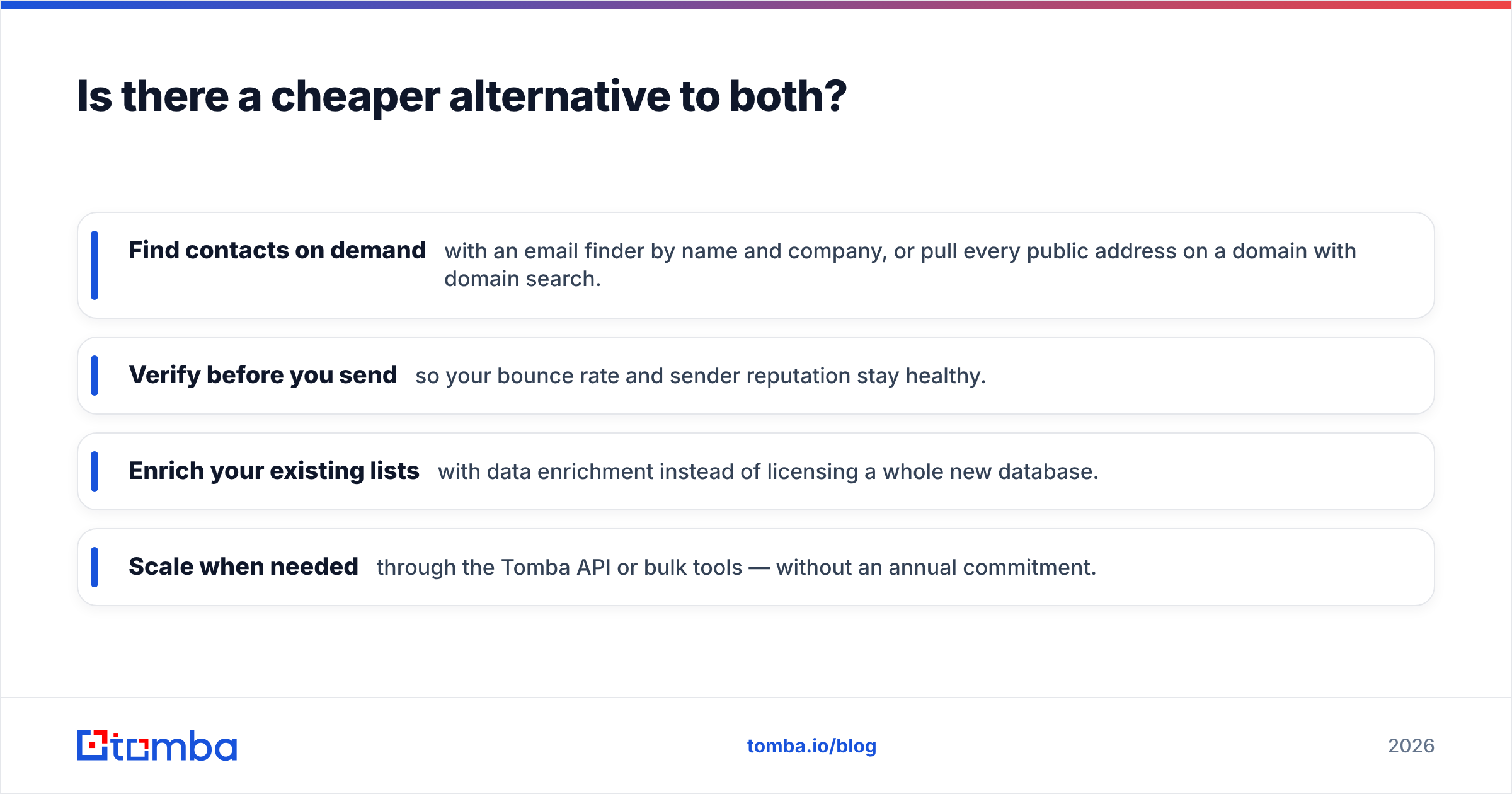 Diagram: Is there a cheaper alternative to both