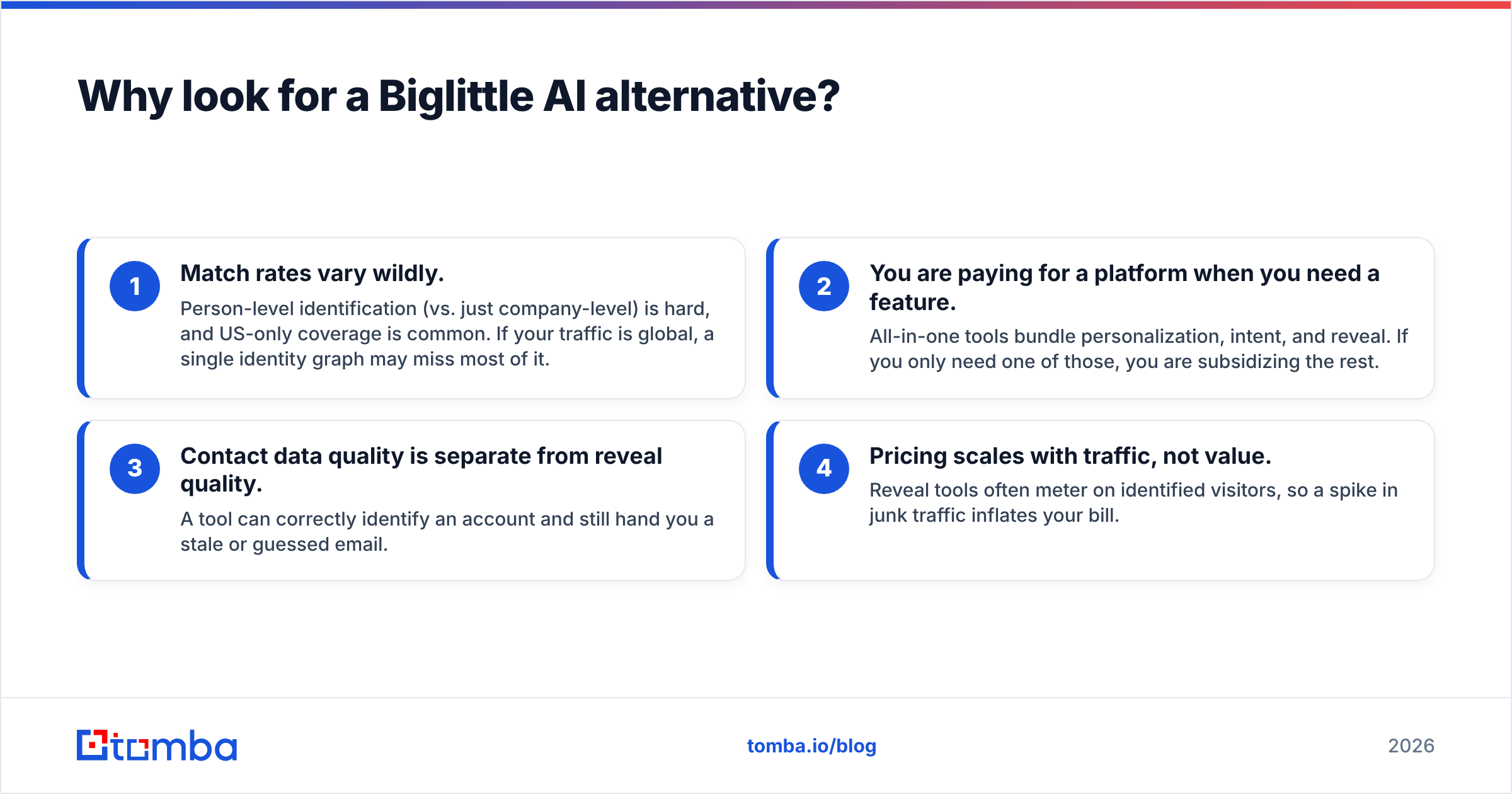 Diagram: Why look for a Biglittle AI alternative