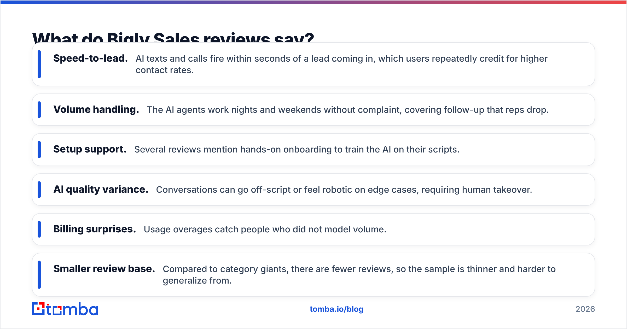 Diagram: What do Bigly Sales reviews say