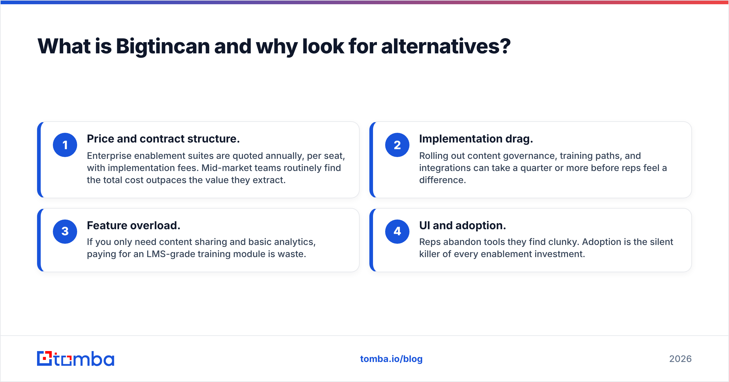 Diagram: What is Bigtincan and why look for alternatives