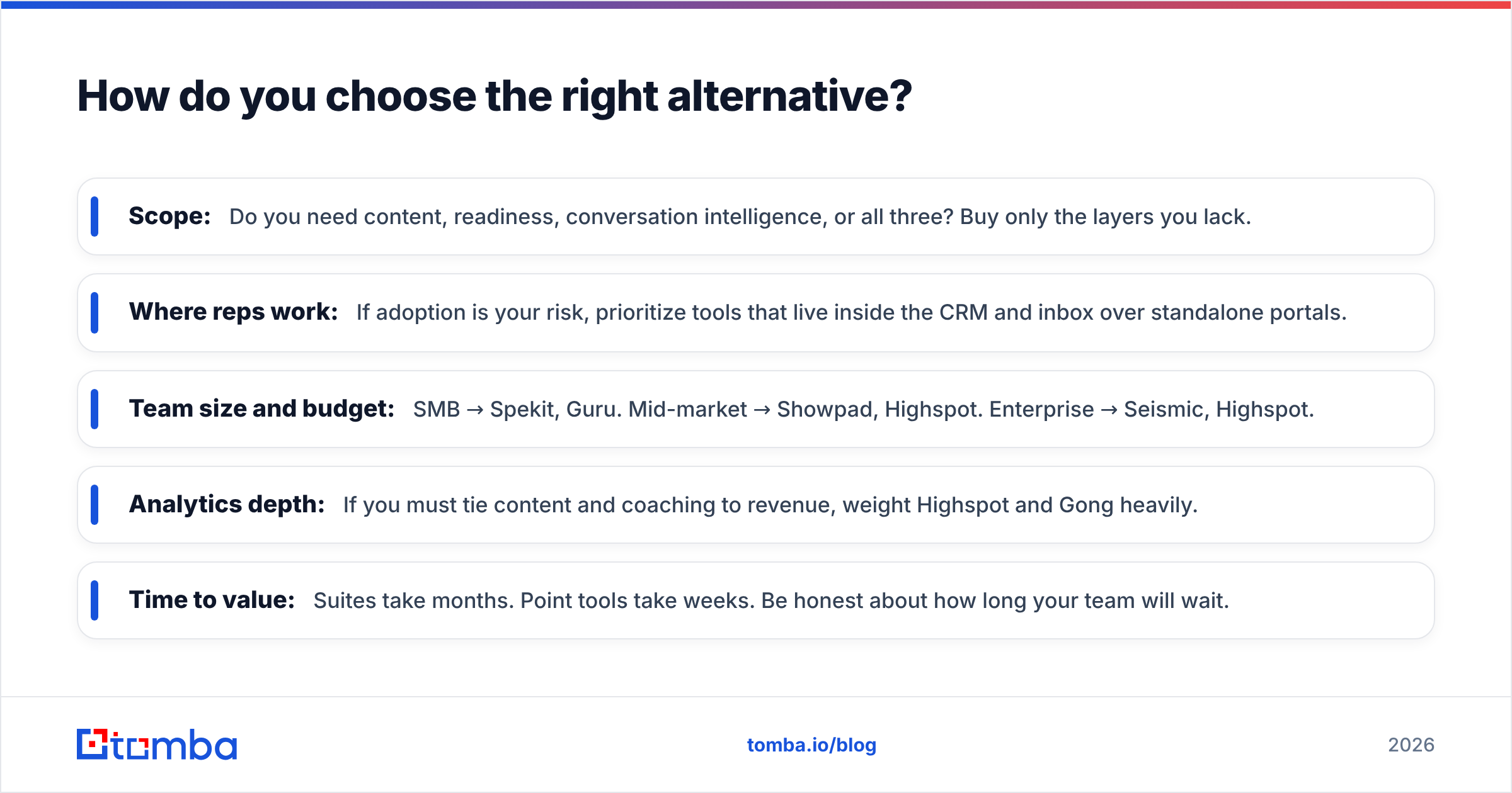 Diagram: How do you choose the right alternative