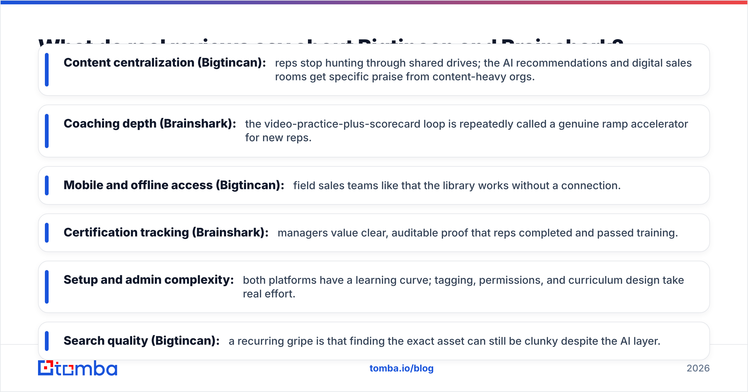 Diagram: What do real reviews say about Bigtincan and Brainshark