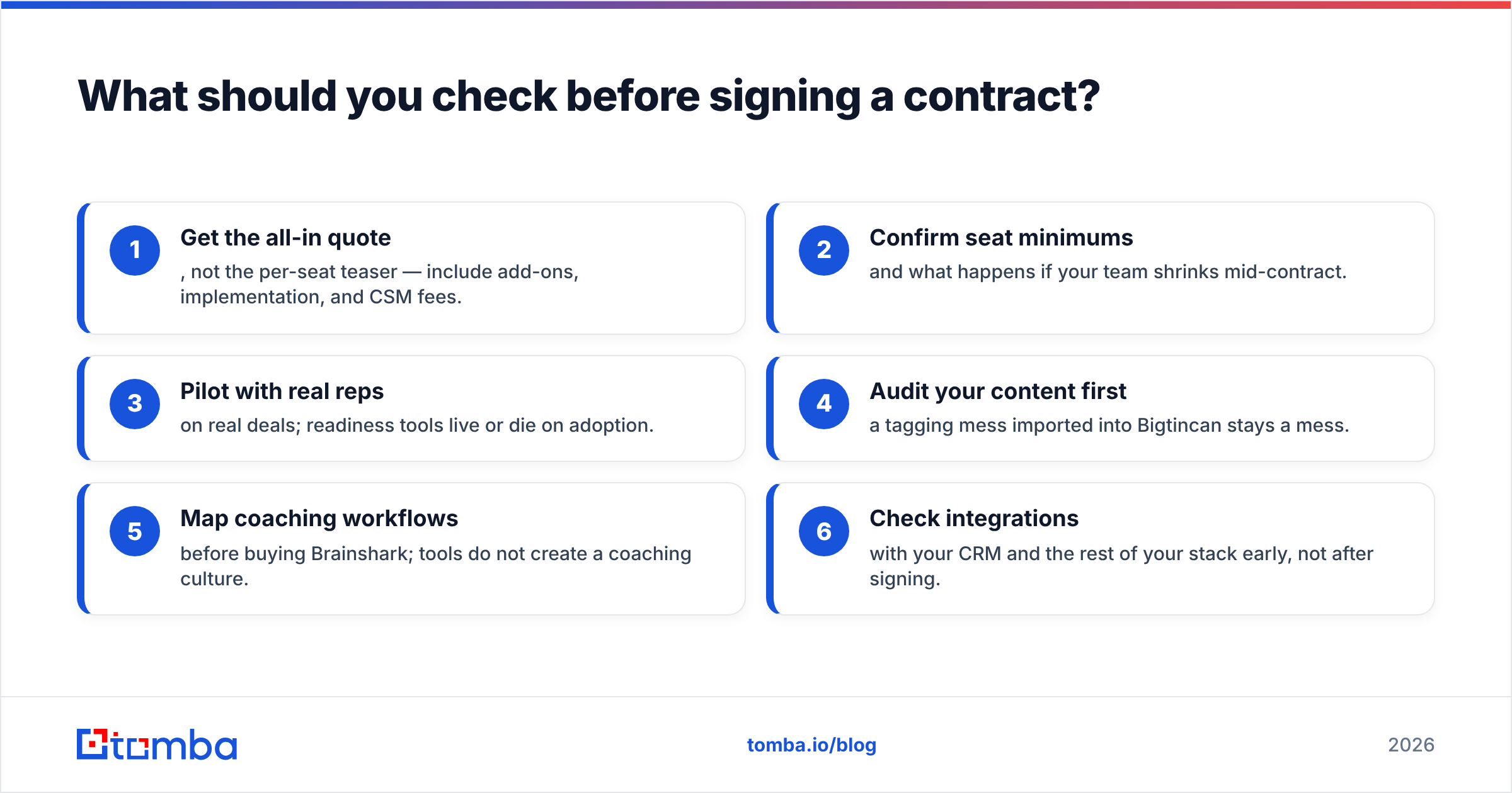 Diagram: What should you check before signing a contract