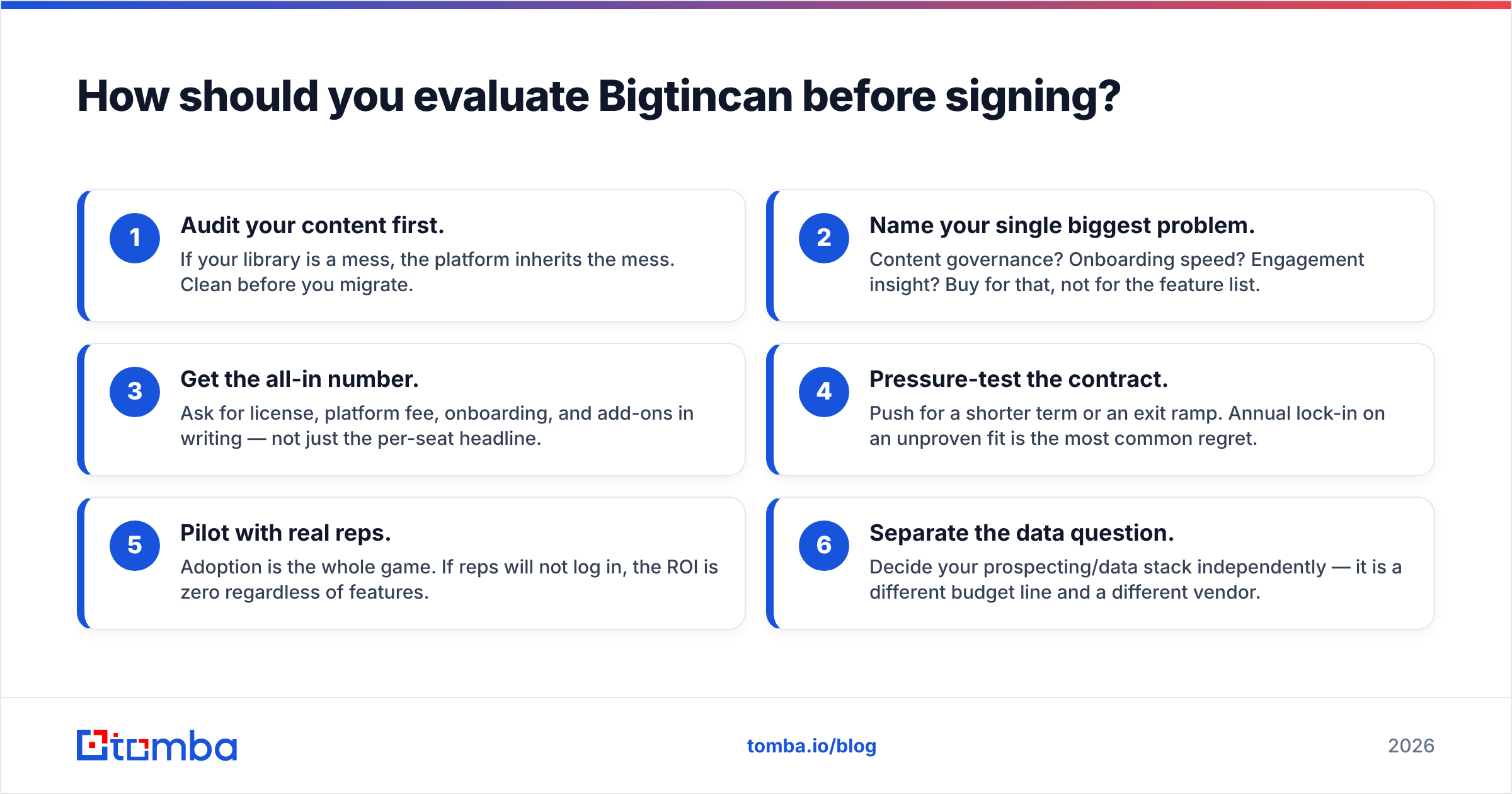Diagram: How should you evaluate Bigtincan before signing