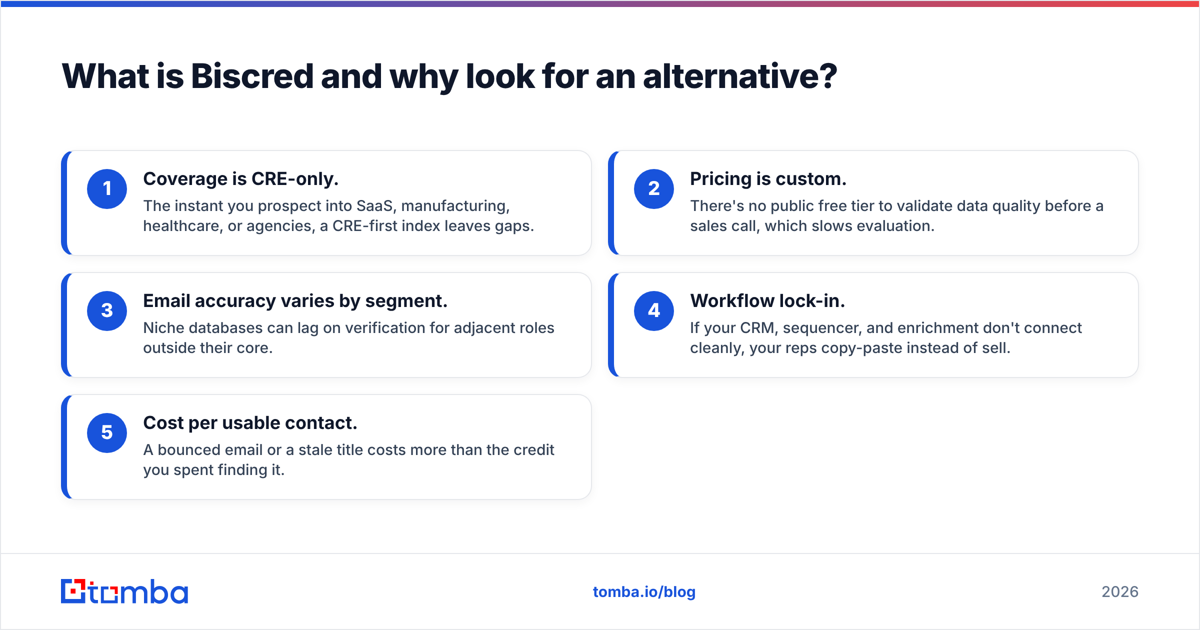 Diagram: What is Biscred and why look for an alternative
