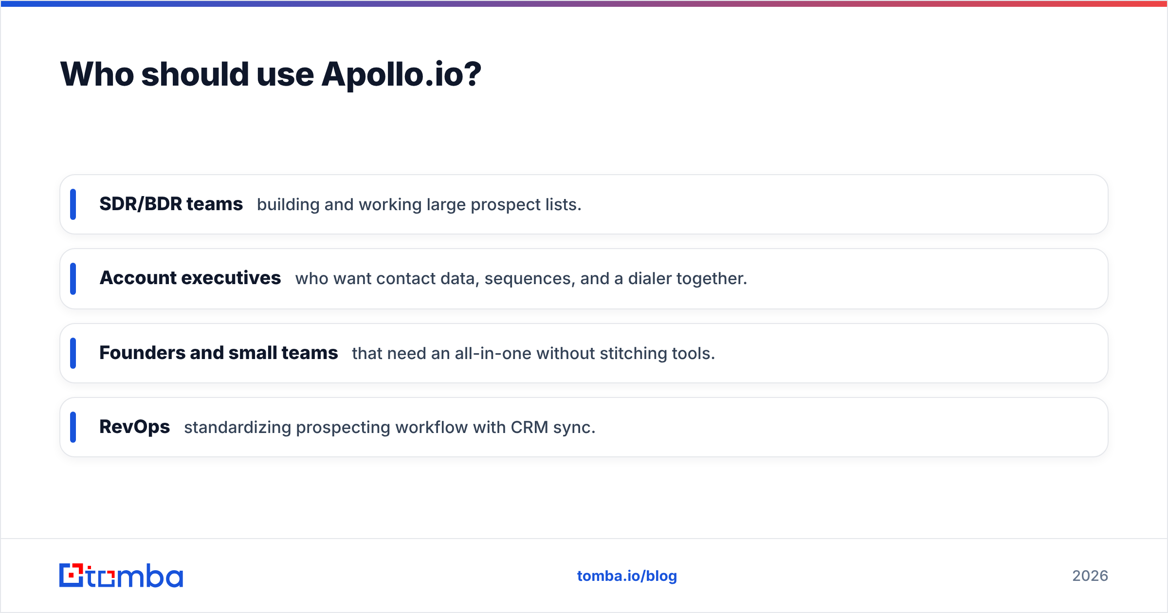 Diagram: Who should use Apollo.io