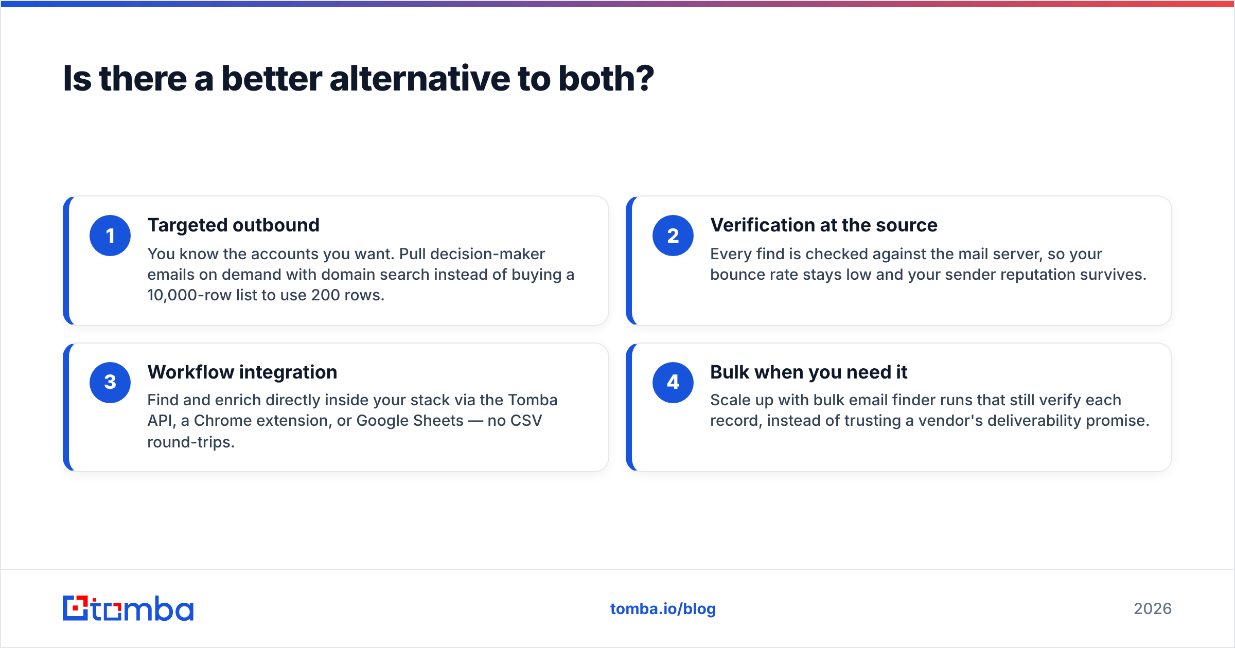 Diagram: Is there a better alternative to both