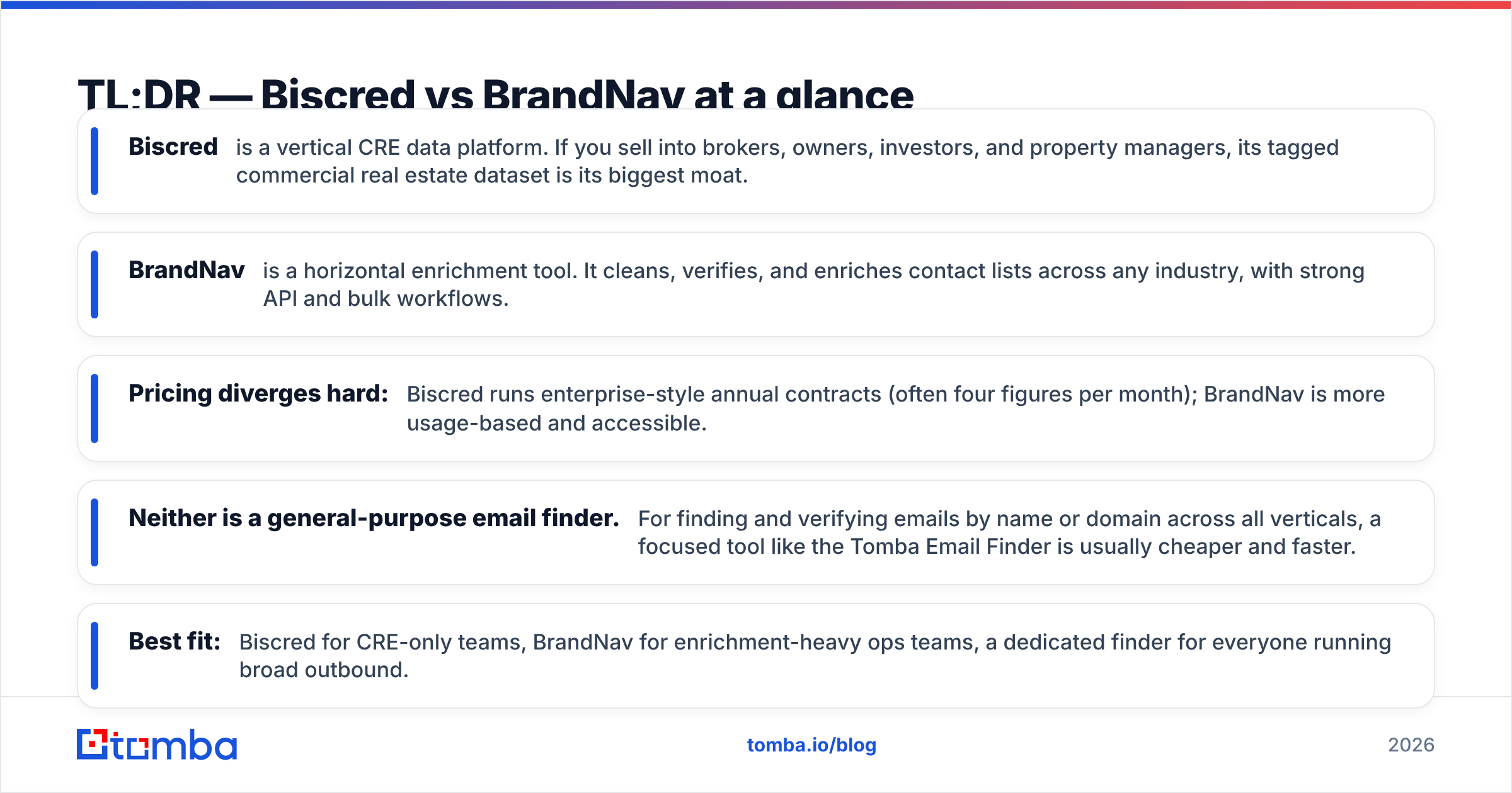 Diagram: TL;DR — Biscred vs BrandNav at a glance