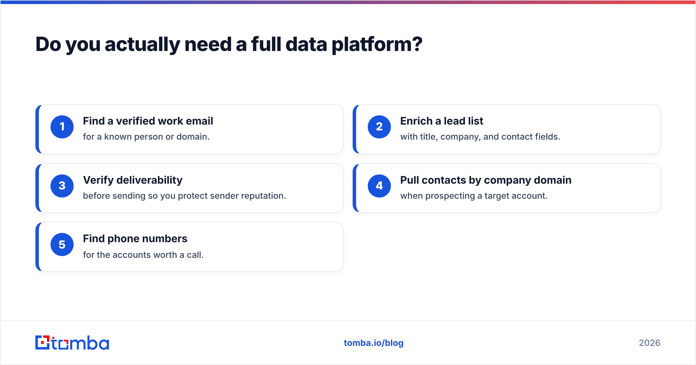 Diagram: Do you actually need a full data platform