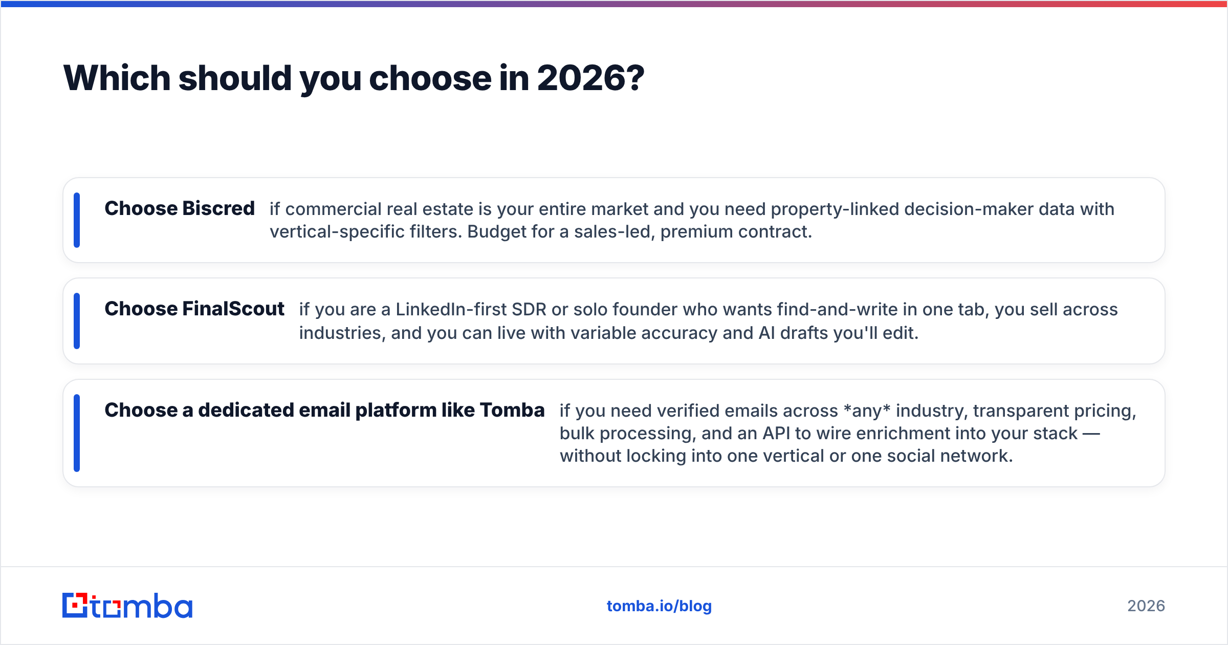 Diagram: Which should you choose in 2026