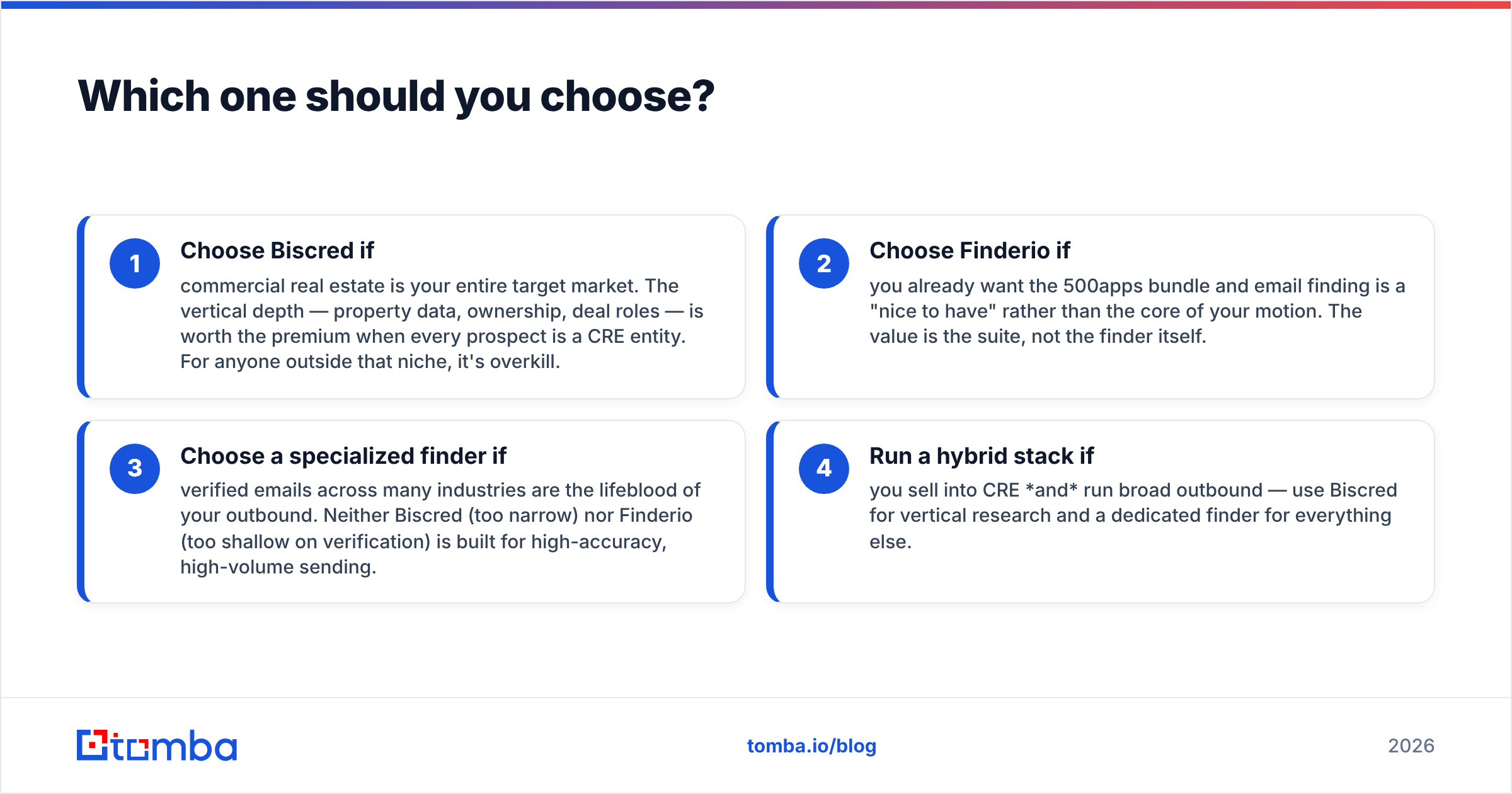 Diagram: Which one should you choose