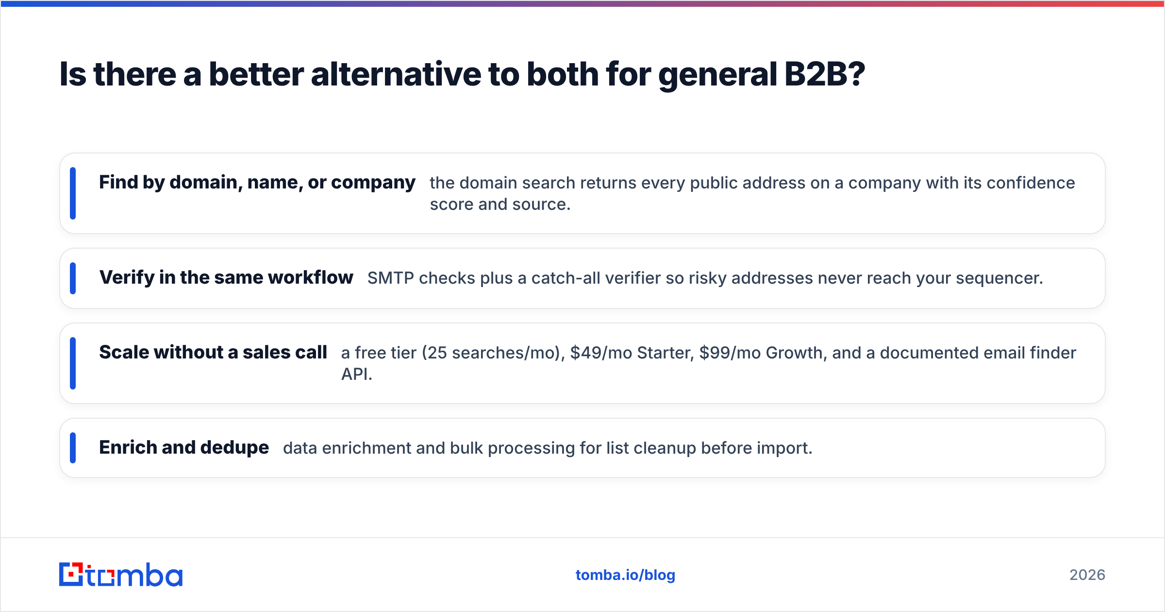 Diagram: Is there a better alternative to both for general B2B