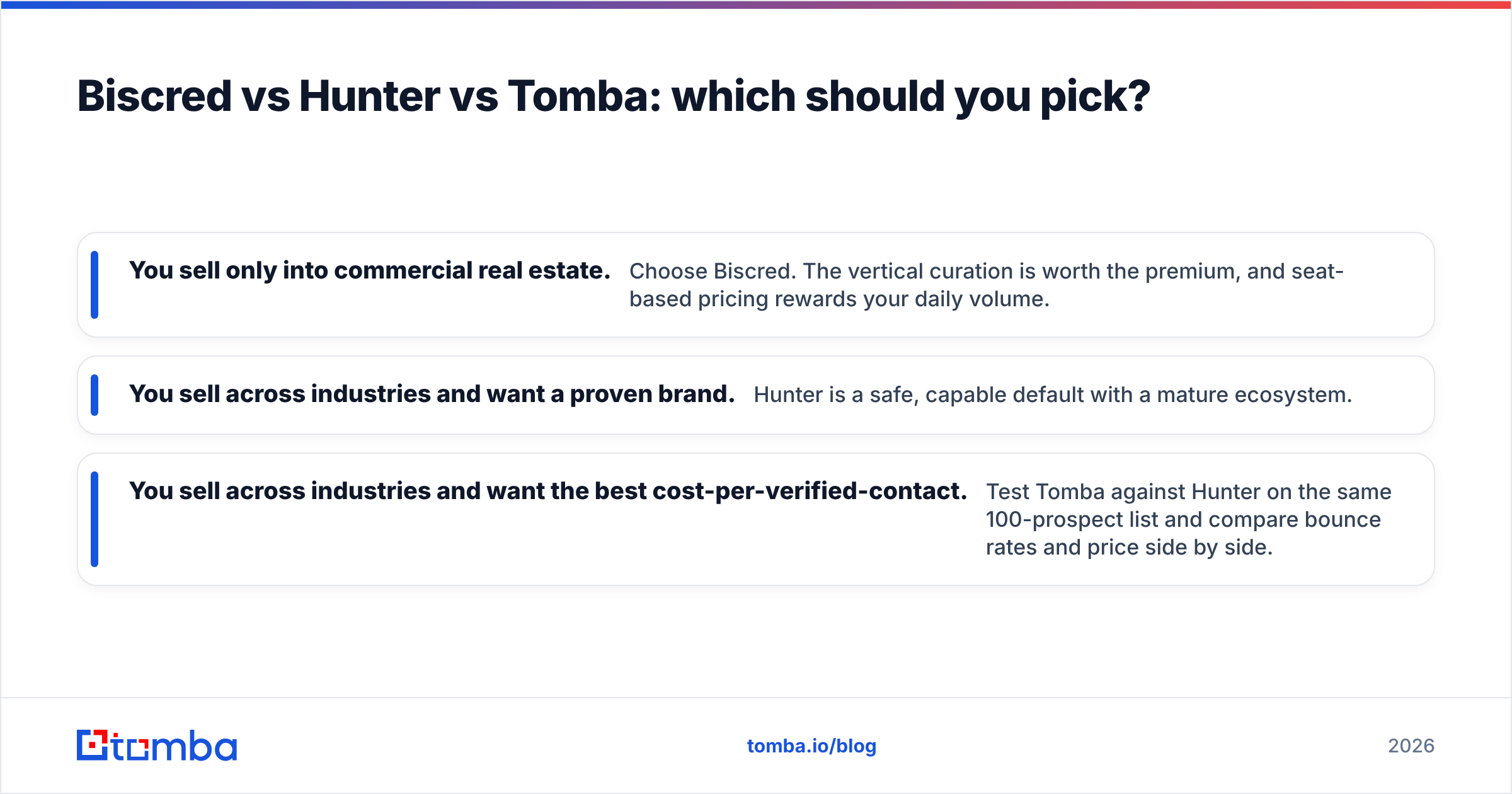Diagram: Biscred vs Hunter vs Tomba: which should you pick