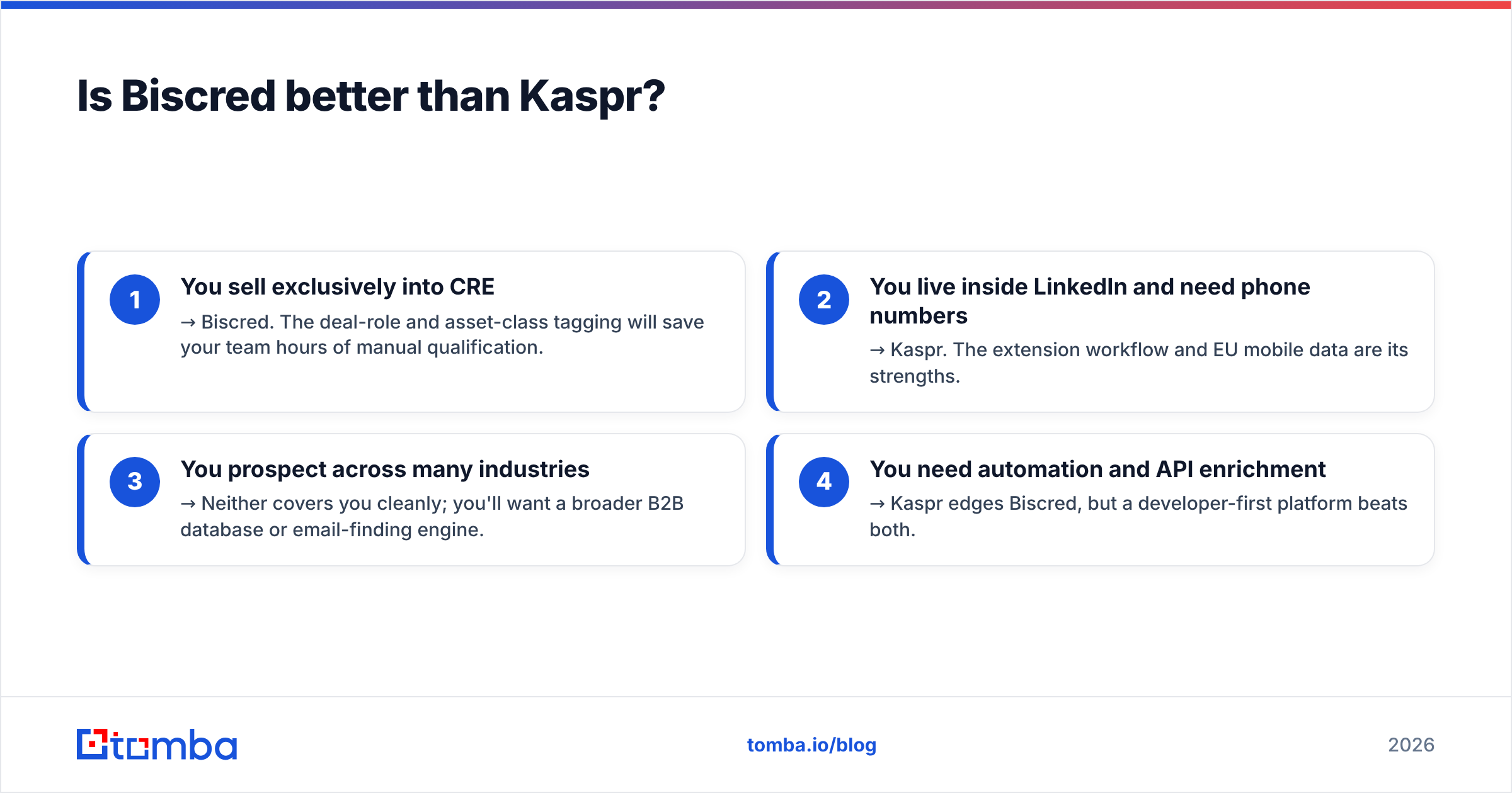 Diagram: Is Biscred better than Kaspr