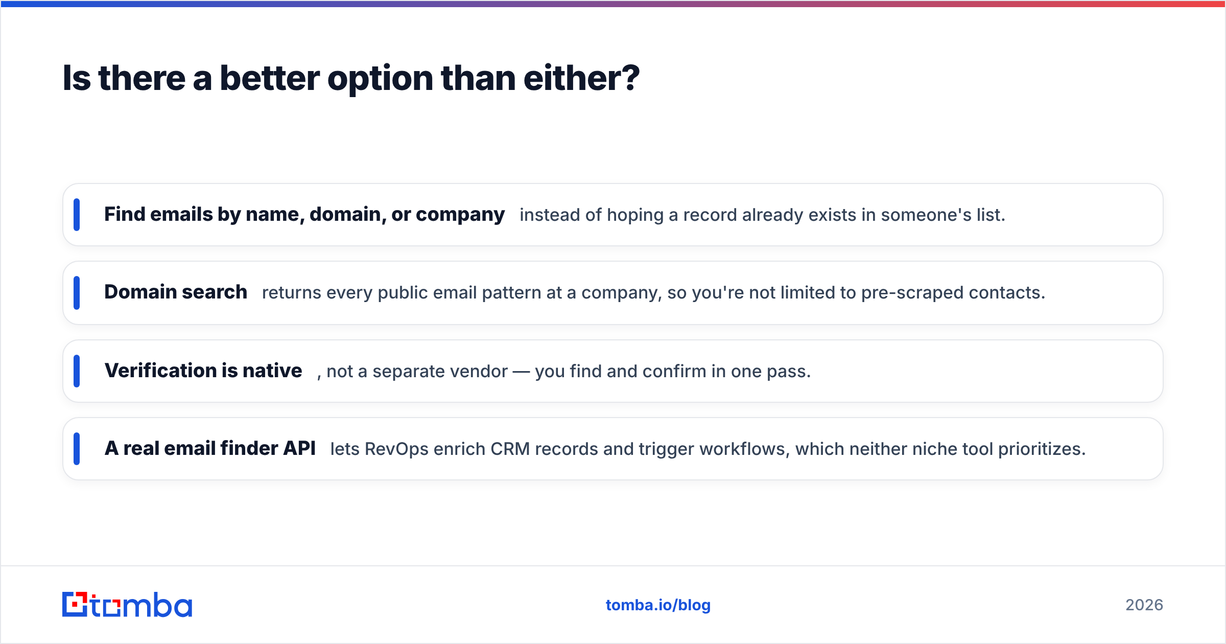 Diagram: Is there a better option than either