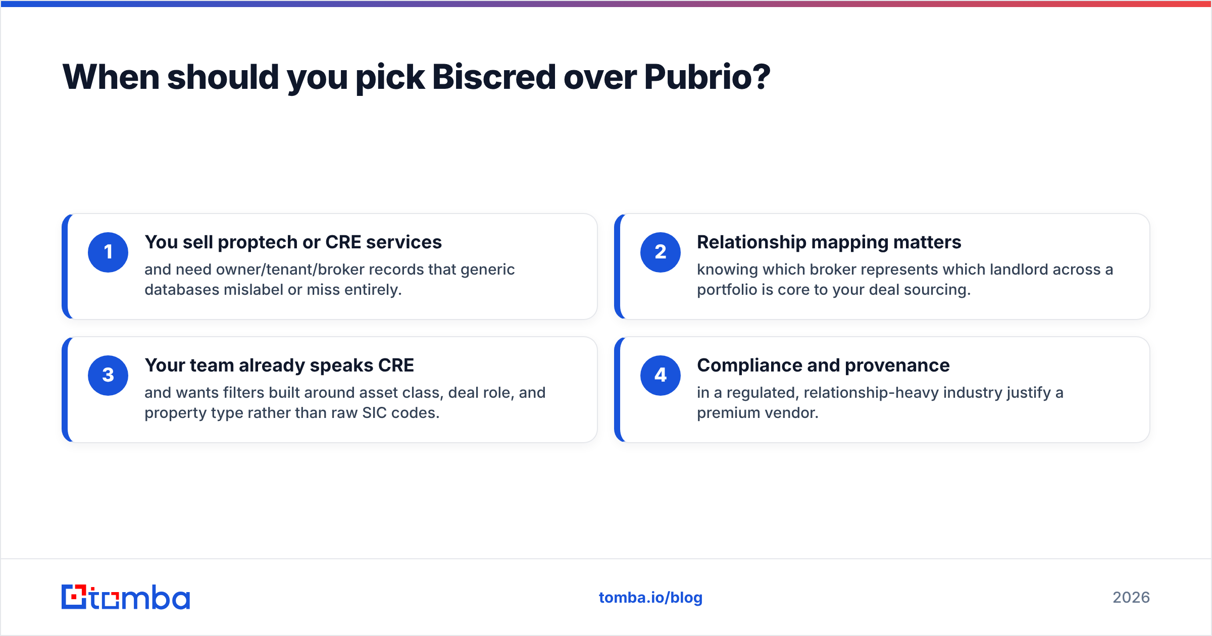 Diagram: When should you pick Biscred over Pubrio