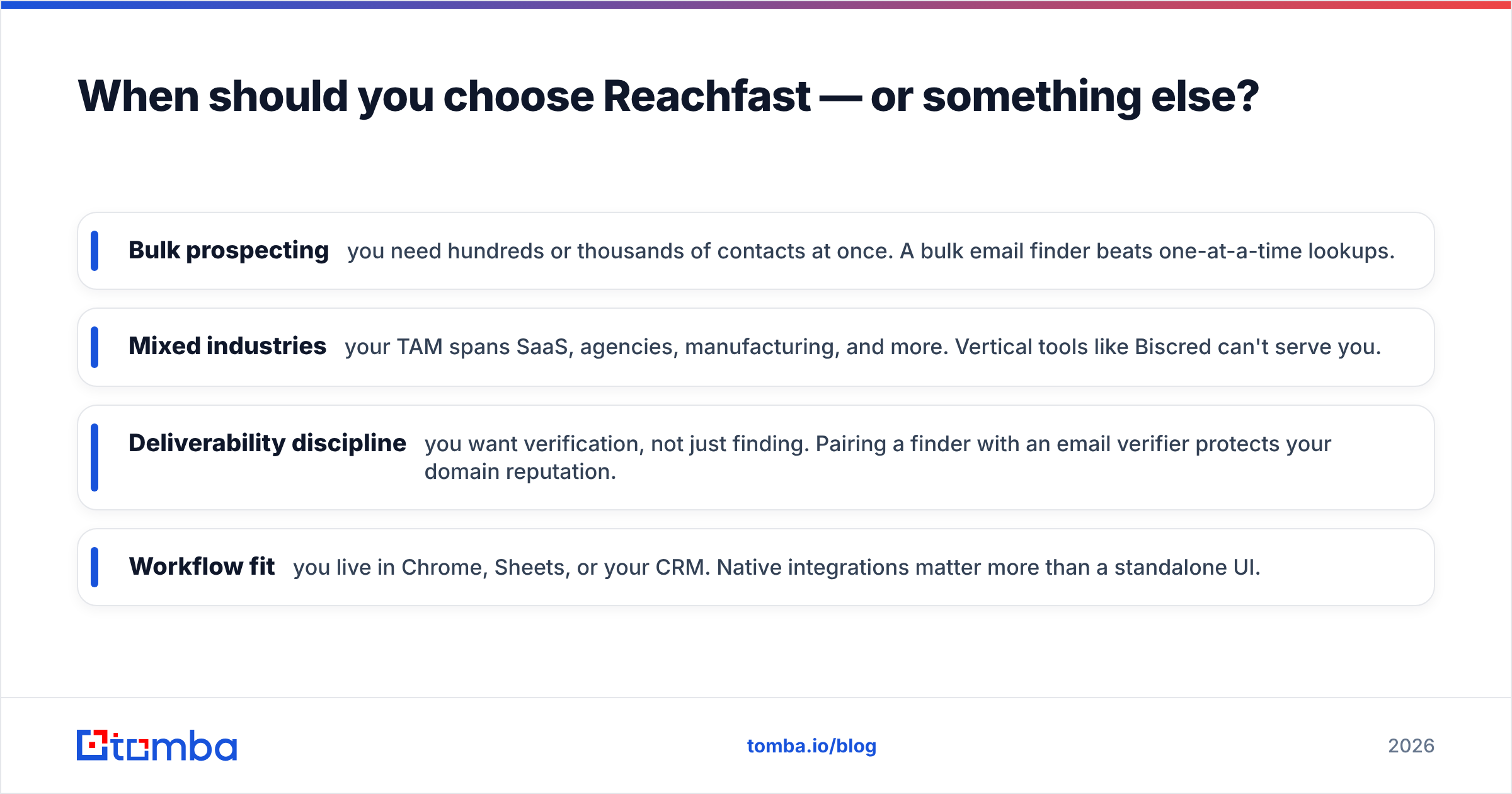 Diagram: When should you choose Reachfast — or something else