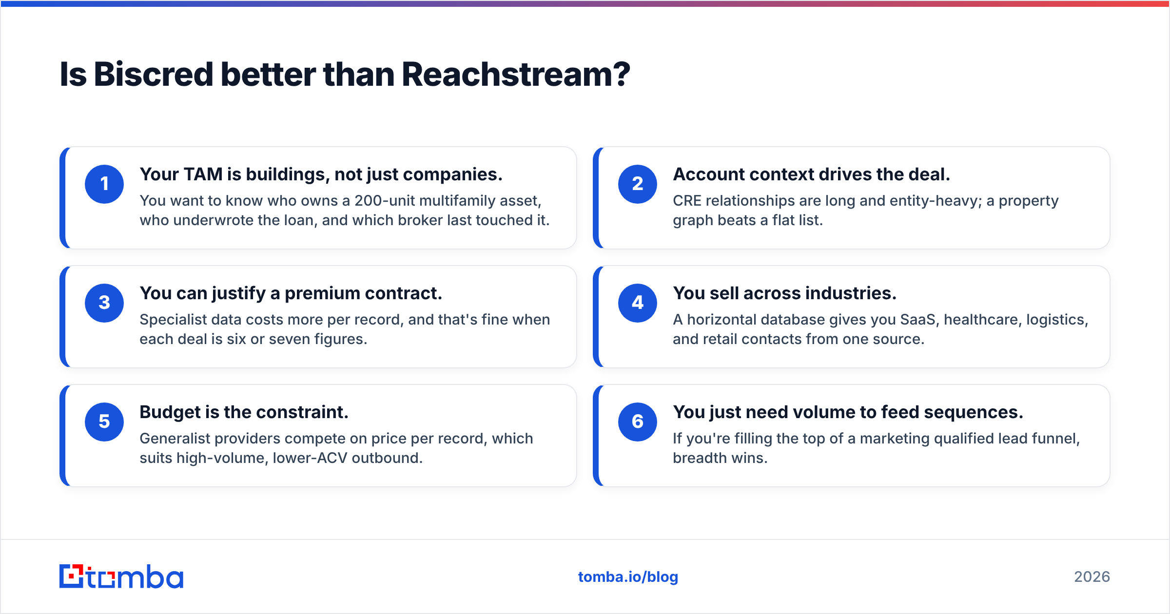 Diagram: Is Biscred better than Reachstream