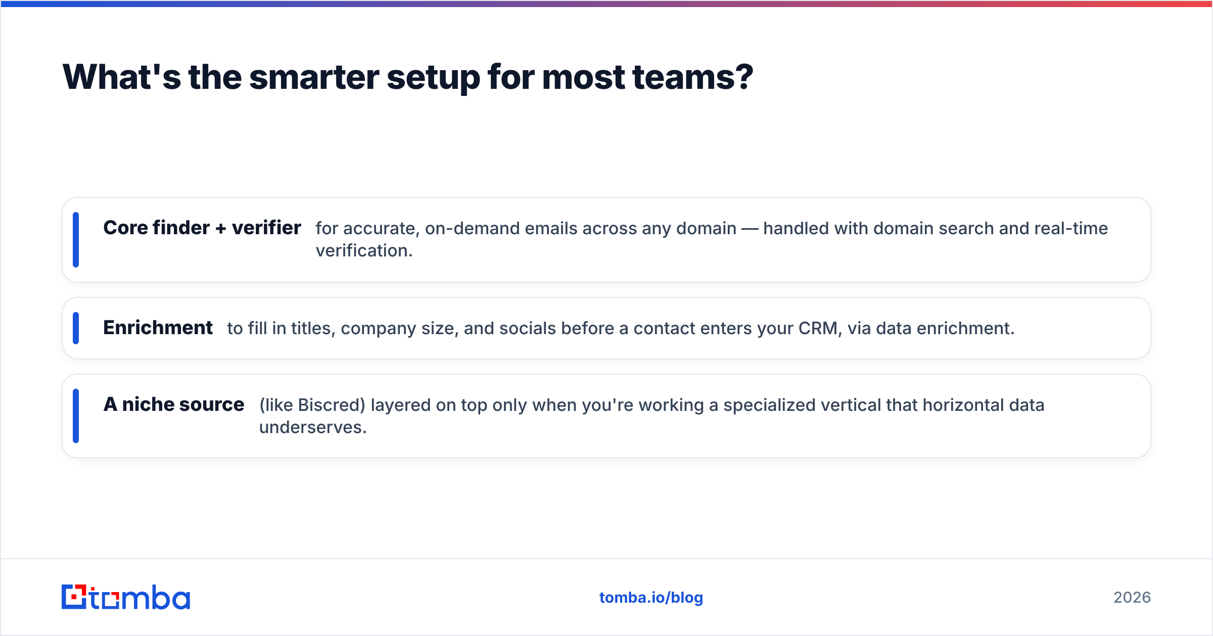 Diagram: What's the smarter setup for most teams