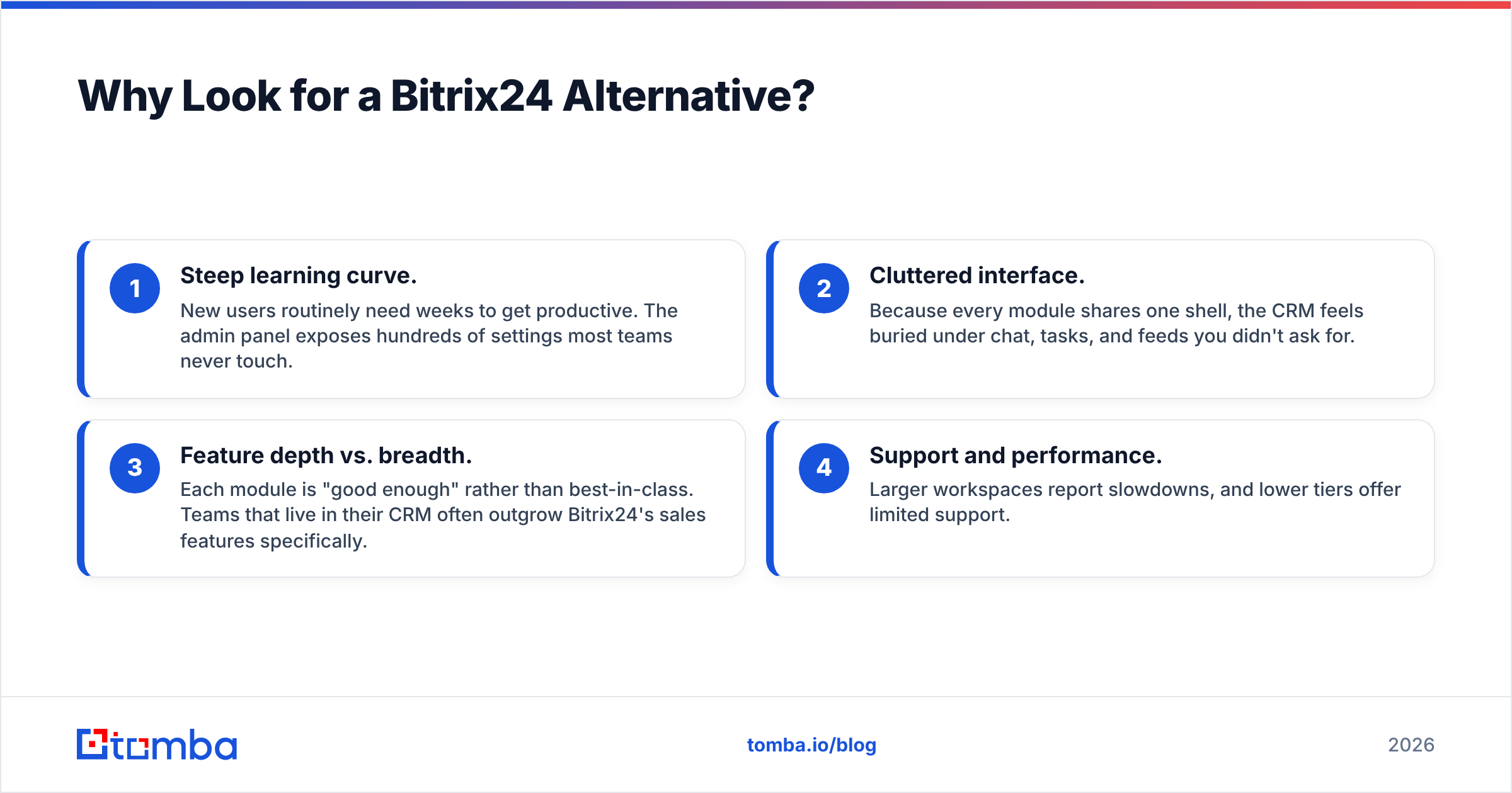 Diagram: Why Look for a Bitrix24 Alternative