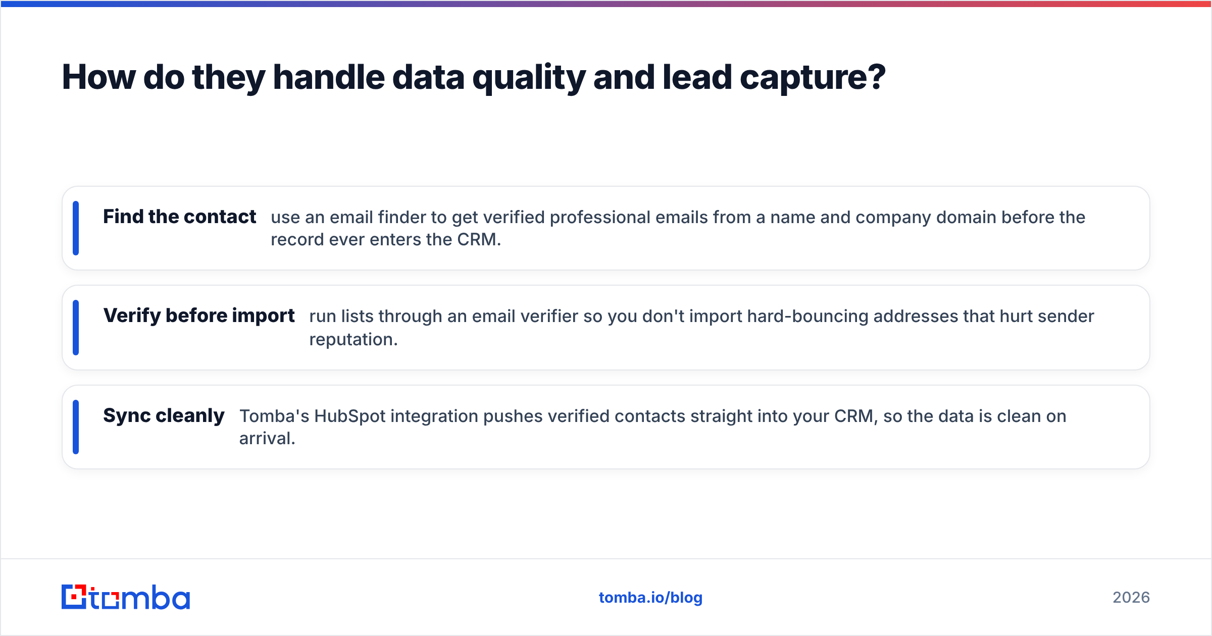 Diagram: How do they handle data quality and lead capture