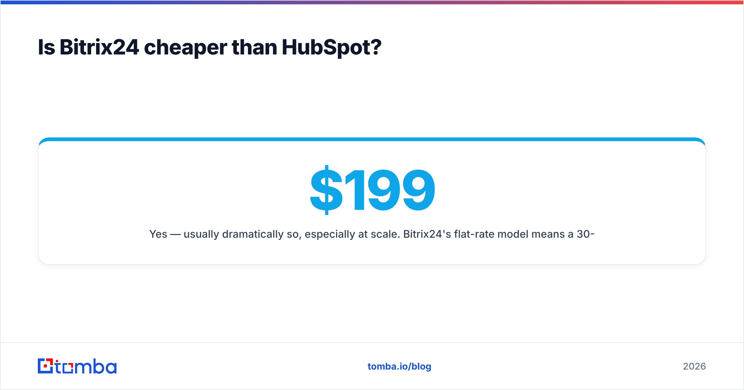 Diagram: Is Bitrix24 cheaper than HubSpot