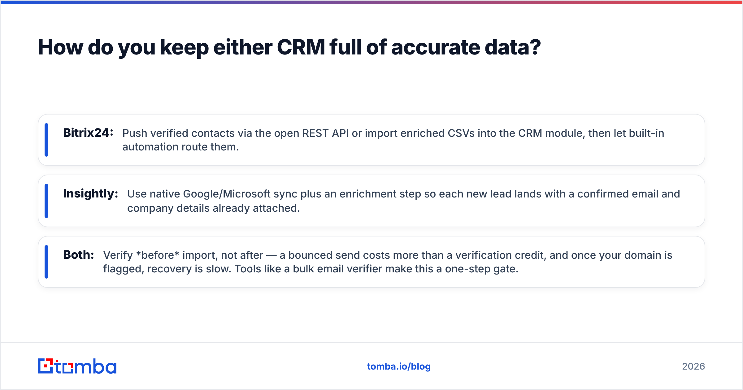 Diagram: How do you keep either CRM full of accurate data