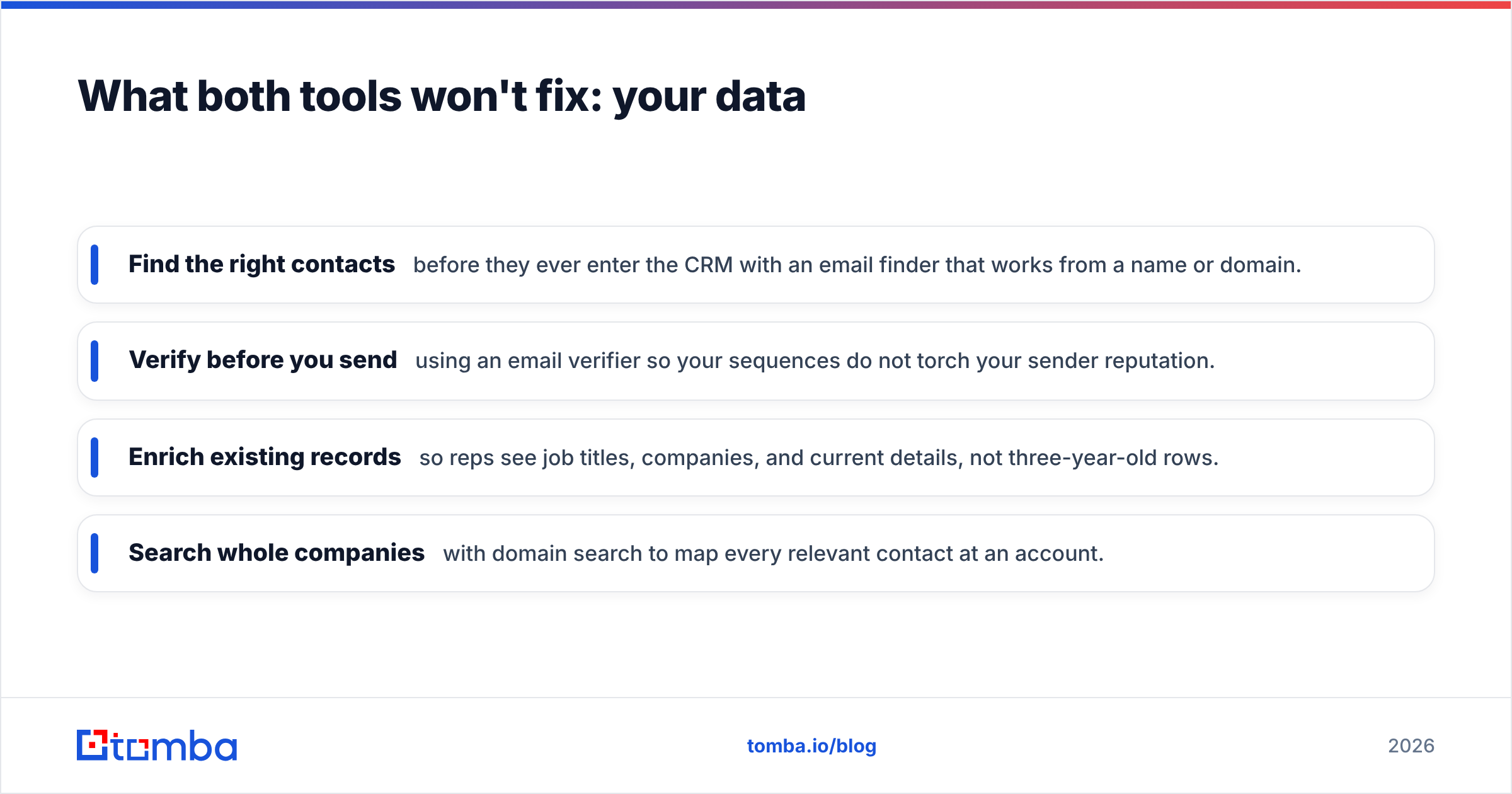 Diagram: What both tools won't fix: your data