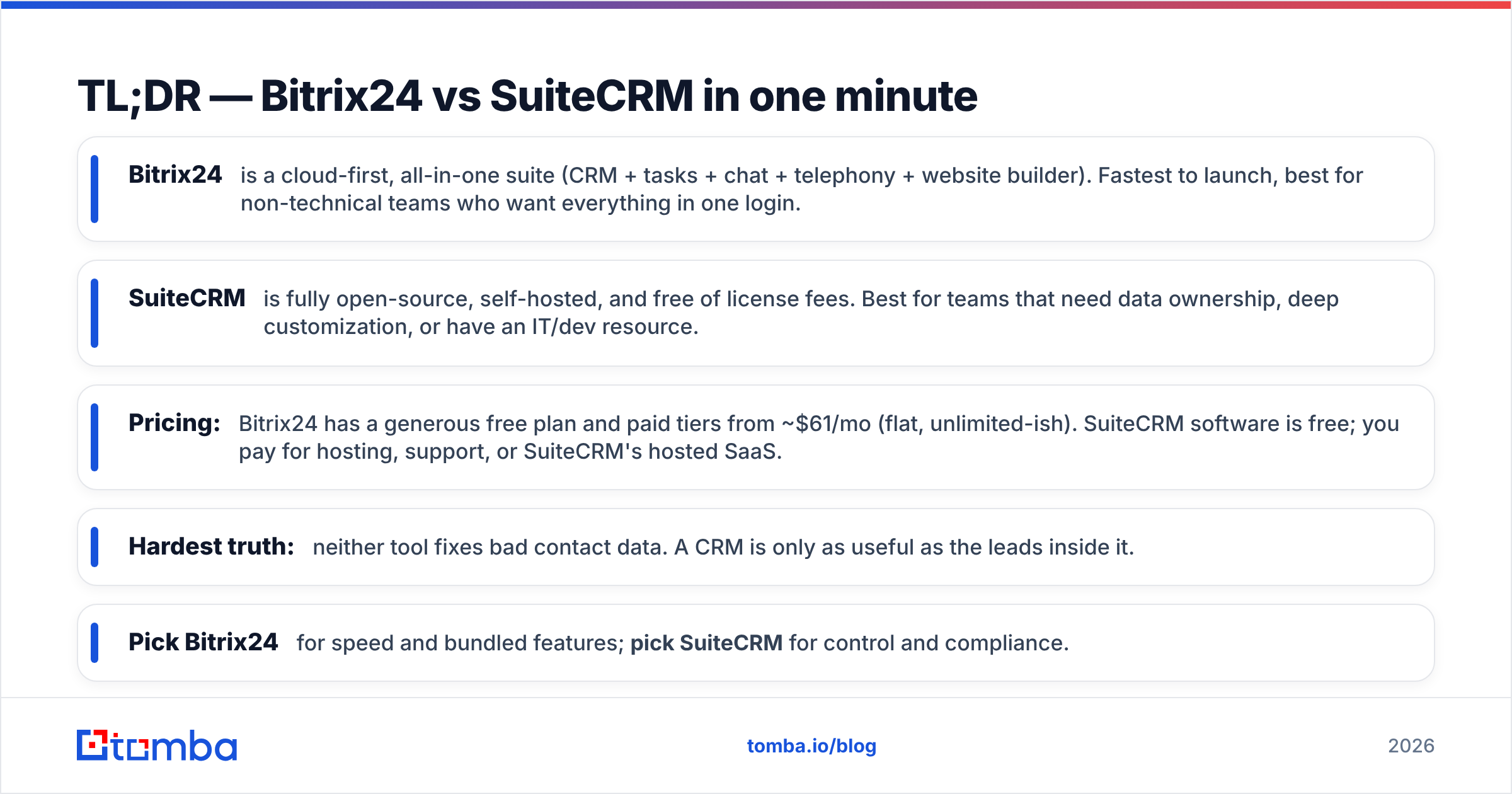 Diagram: TL;DR — Bitrix24 vs SuiteCRM in one minute