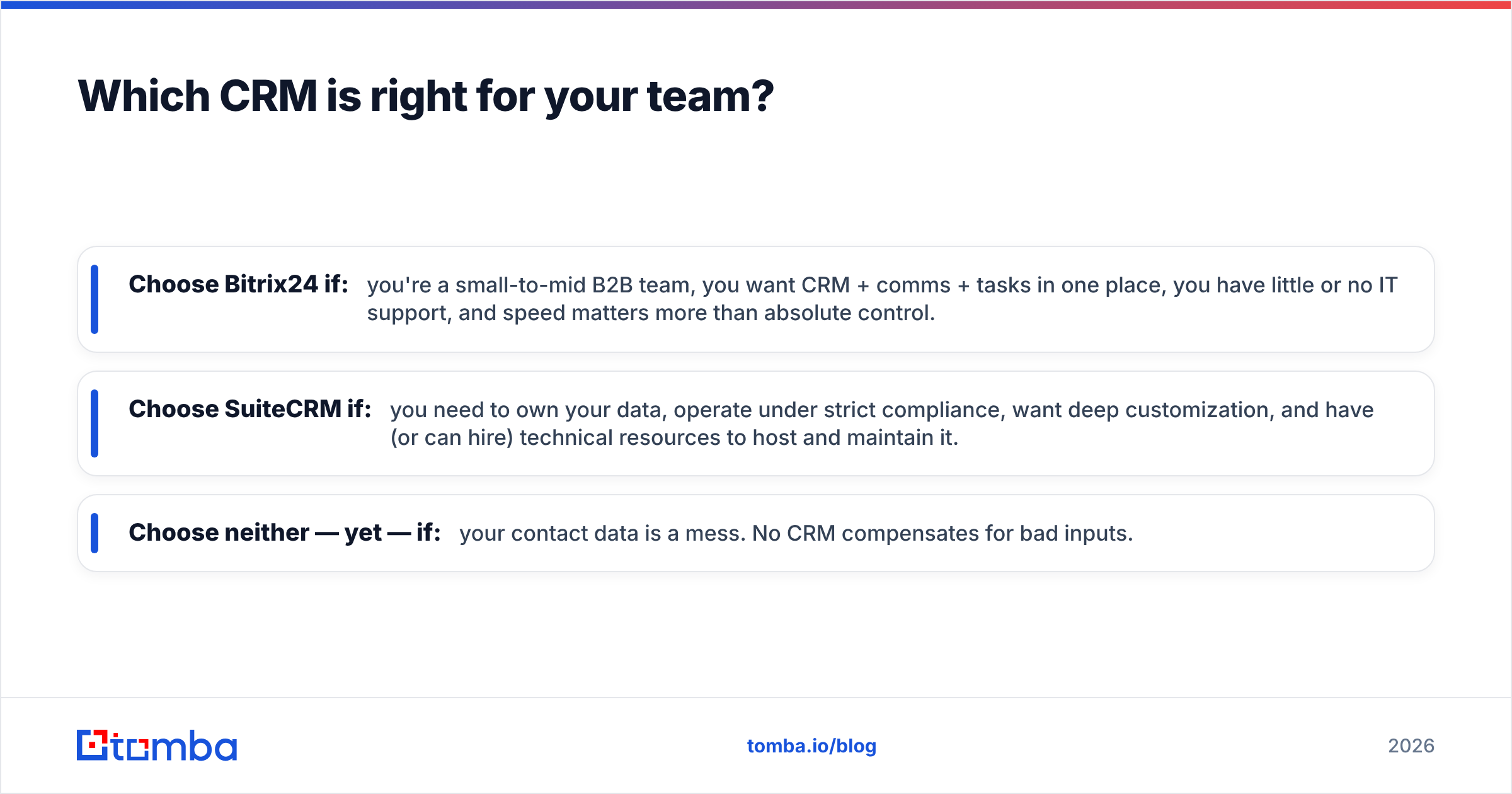 Diagram: Which CRM is right for your team