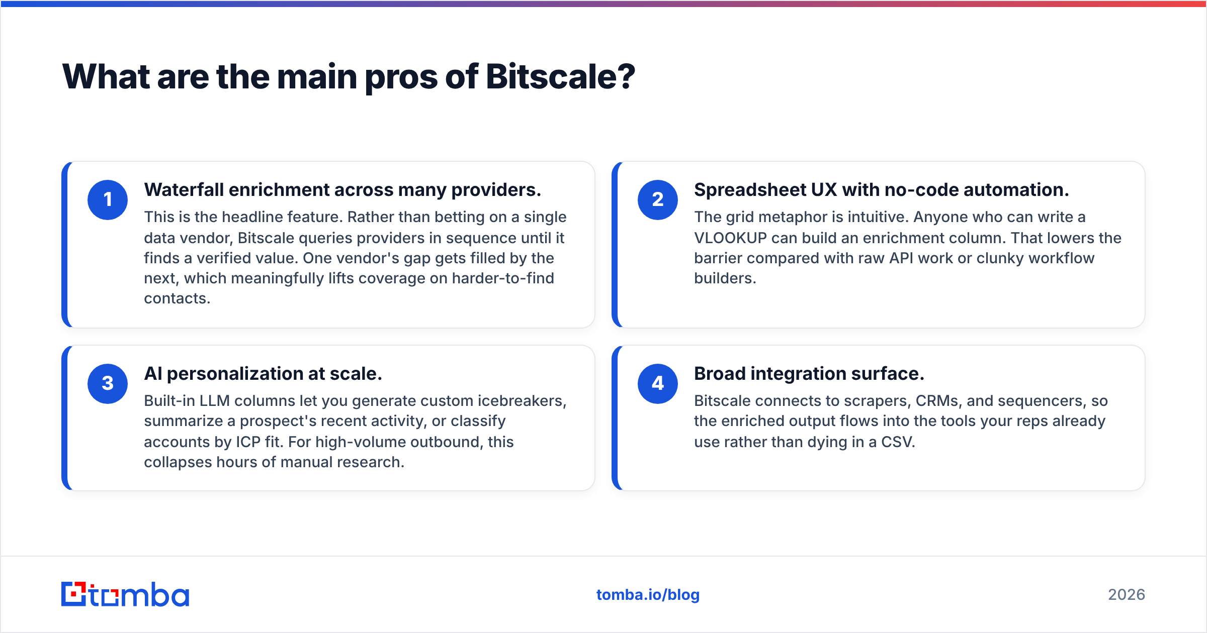 Diagram: What are the main pros of Bitscale
