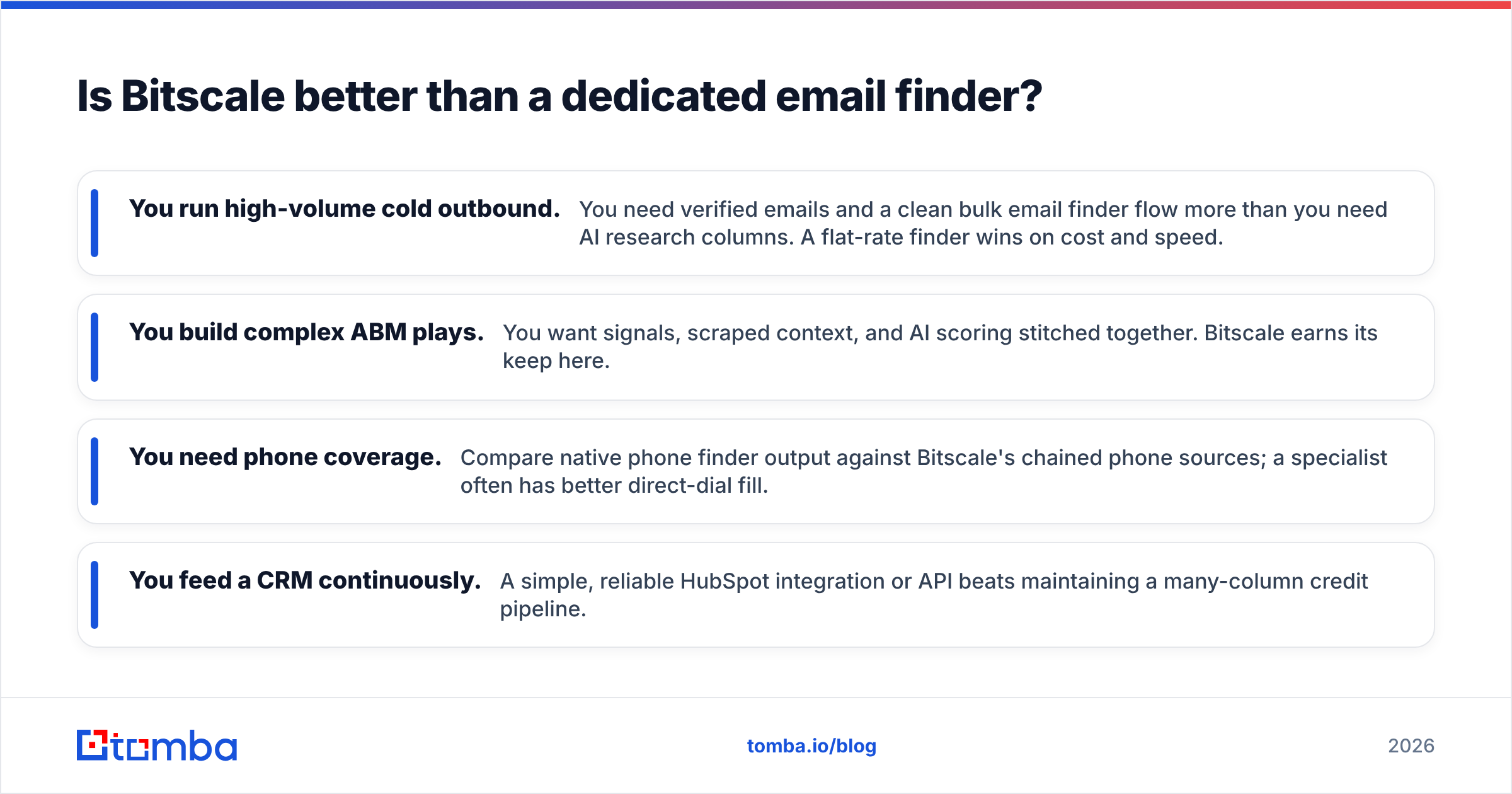 Diagram: Is Bitscale better than a dedicated email finder