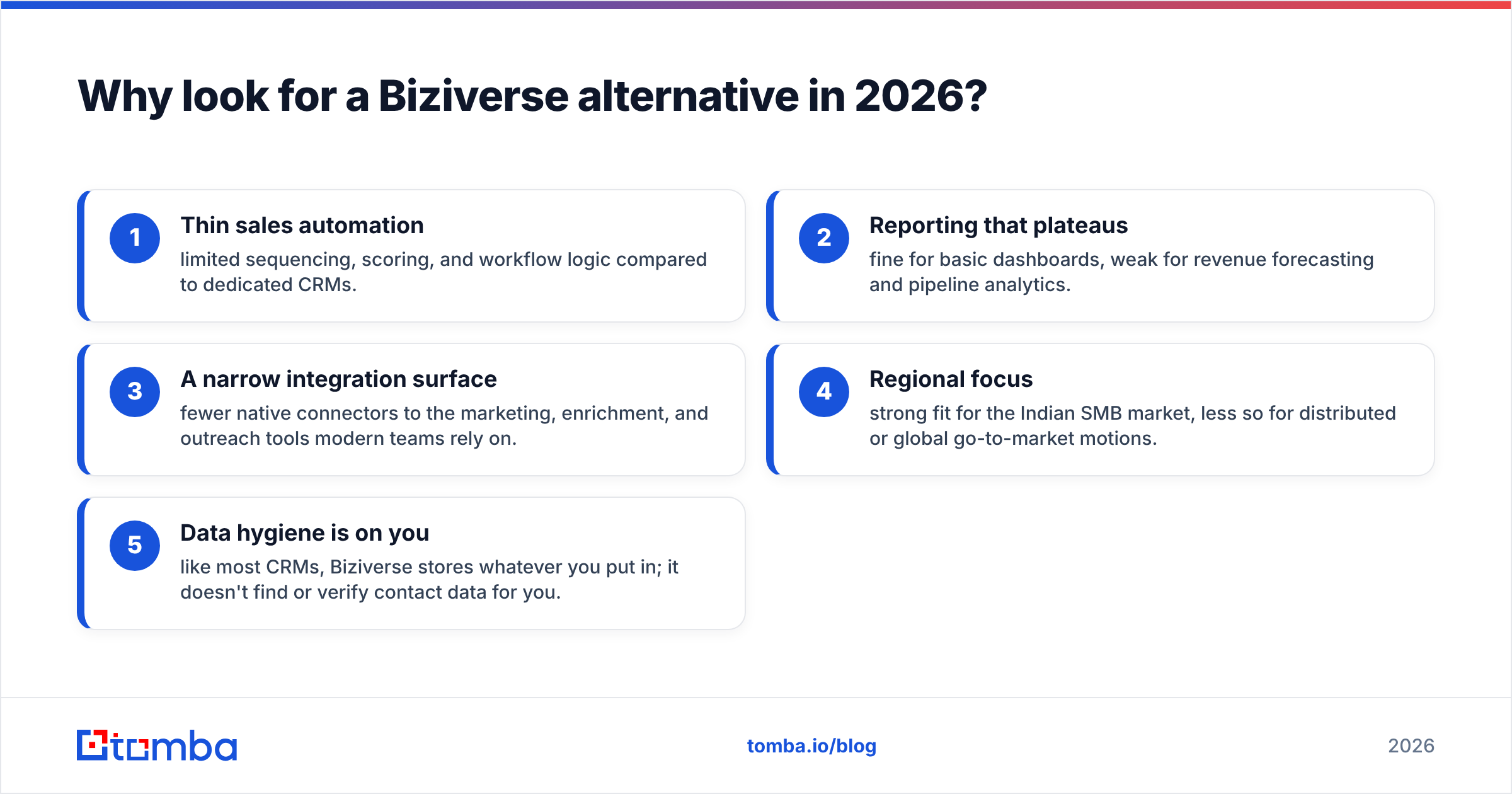 Diagram: Why look for a Biziverse alternative in 2026