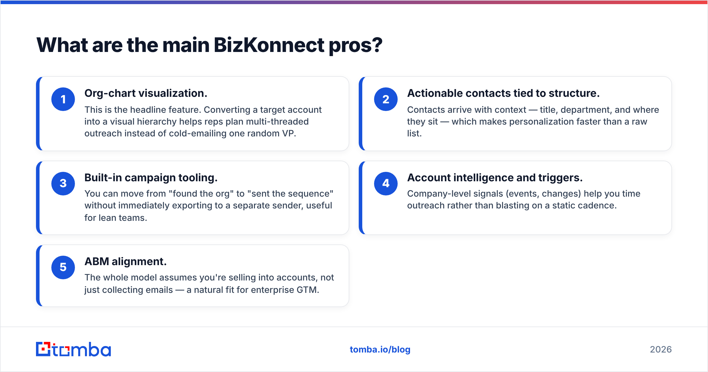 Diagram: What are the main BizKonnect pros