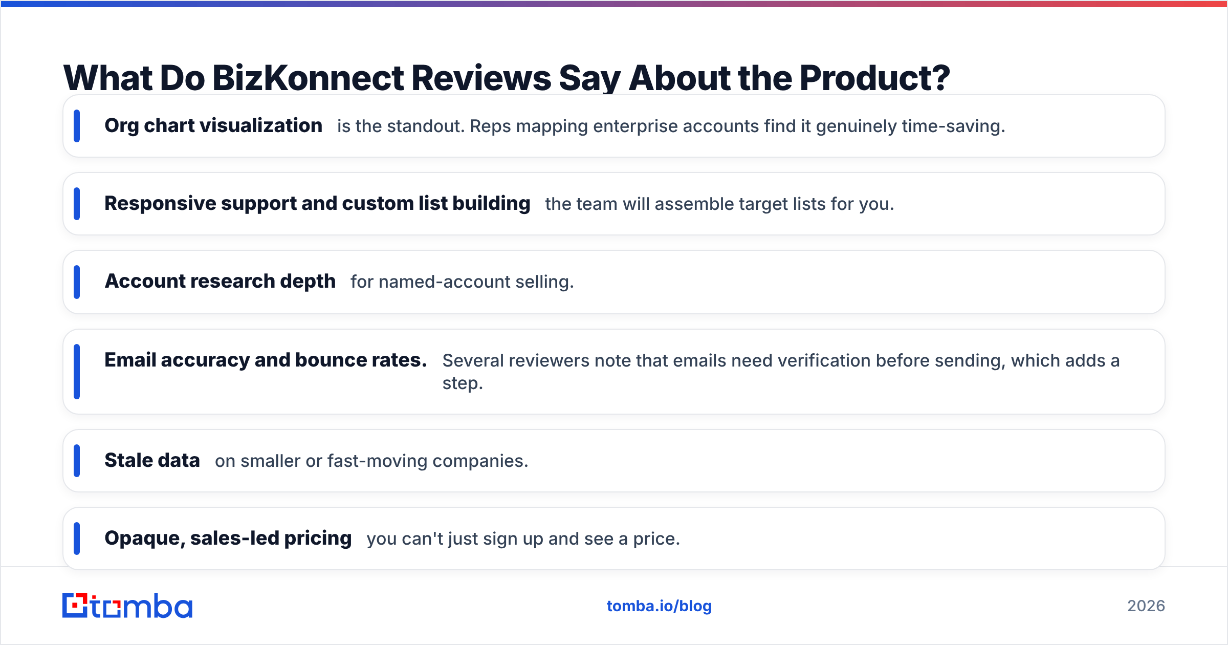 Diagram: What Do BizKonnect Reviews Say About the Product