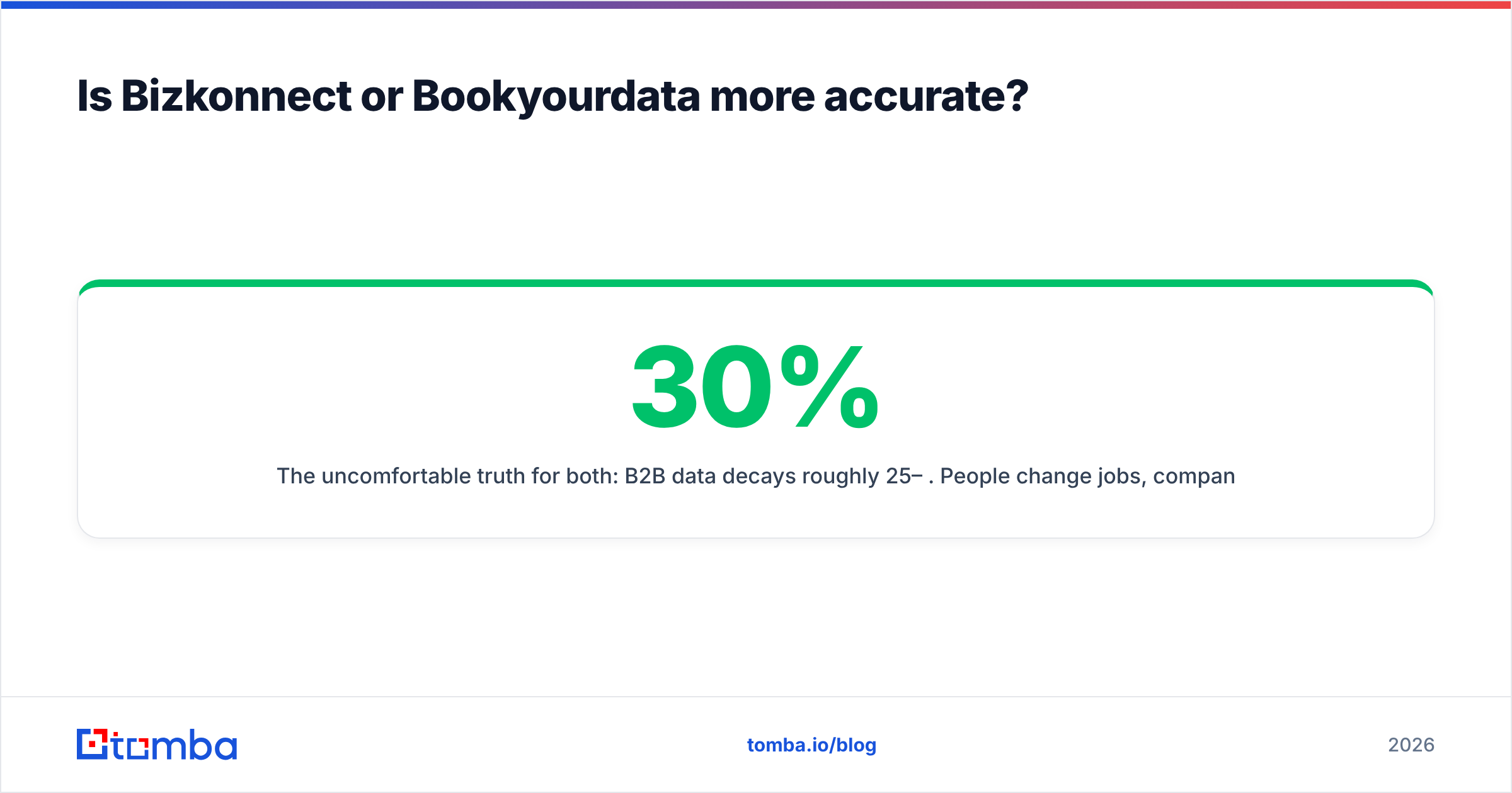 Diagram: Is Bizkonnect or Bookyourdata more accurate