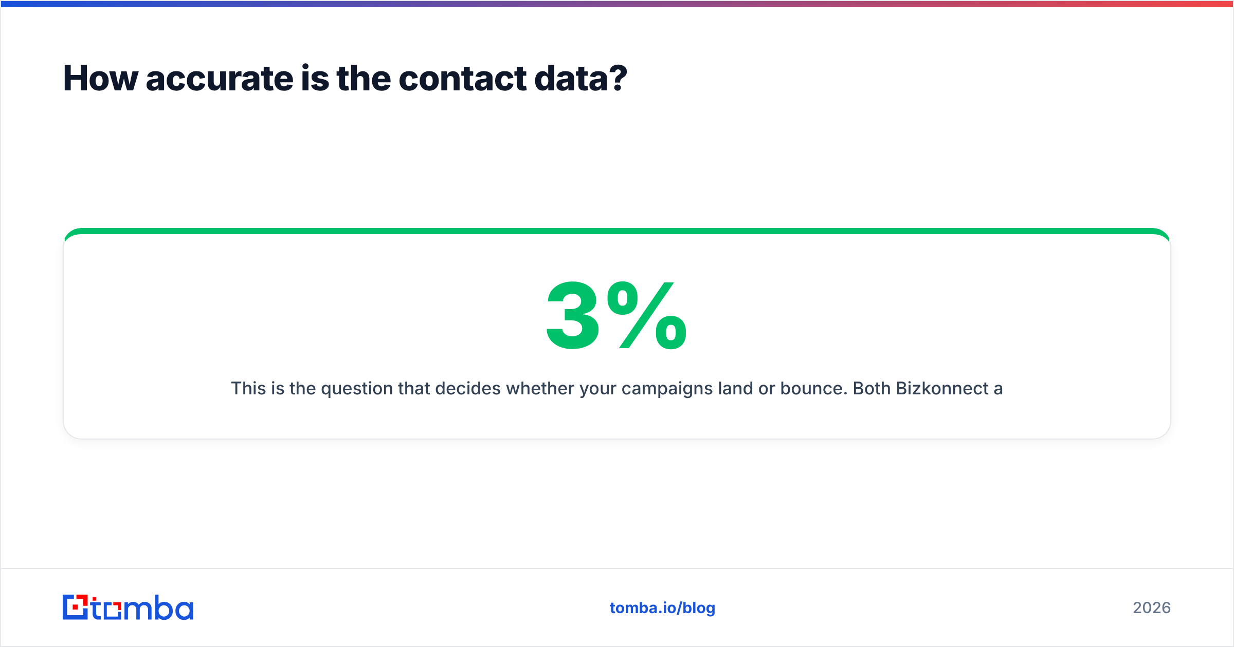 Diagram: How accurate is the contact data