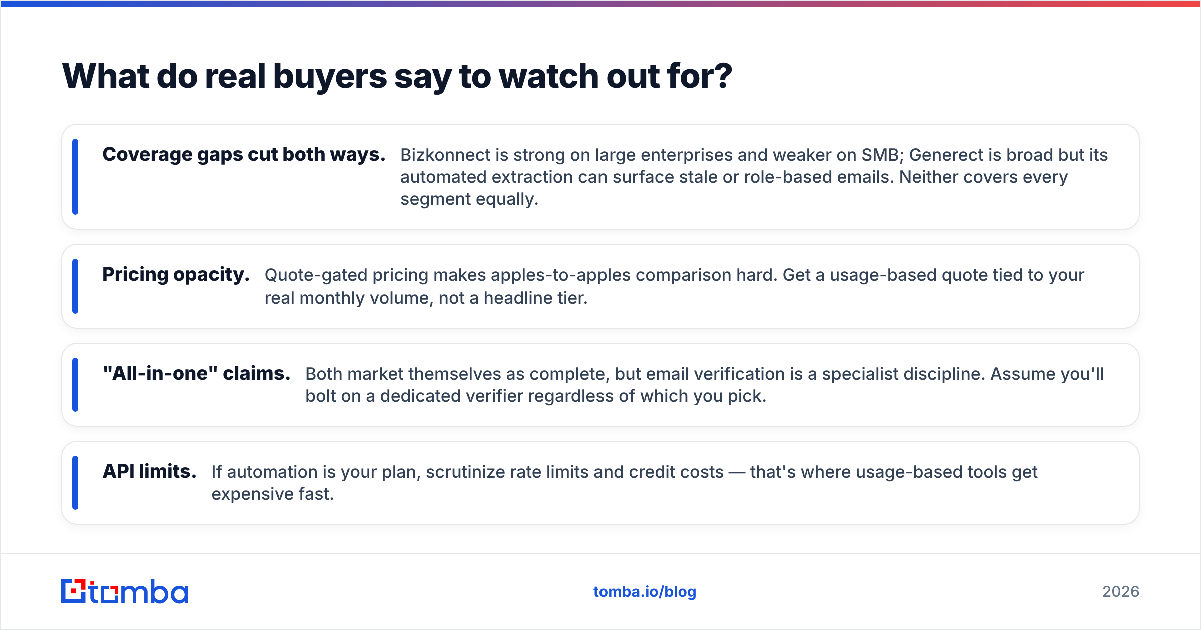 Diagram: What do real buyers say to watch out for